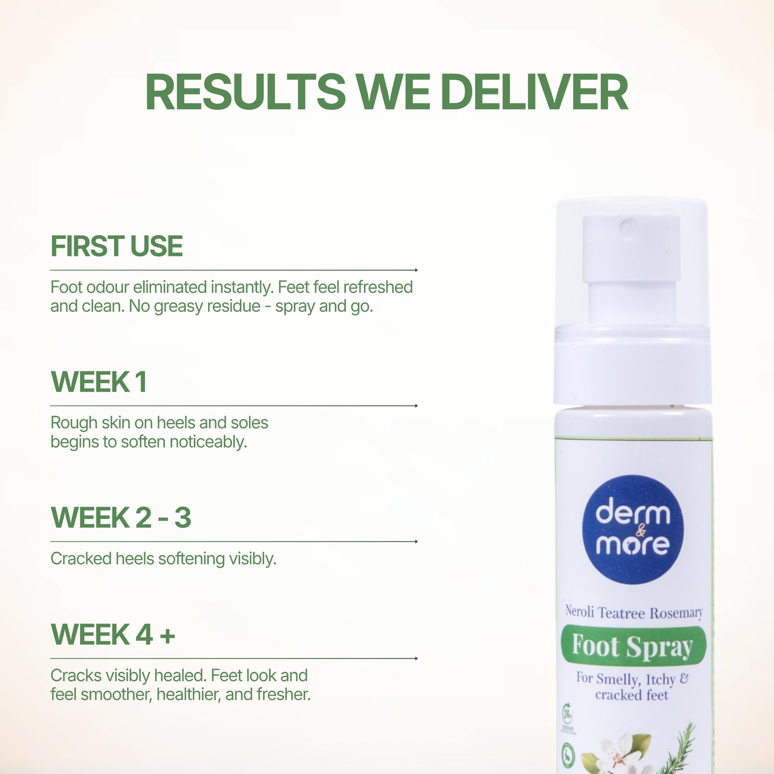Derm & More Foot Spray for Cracked, Rough & Smelly Feet | Natural Foot Deodorant & Shoe Spray | Tea Tree, Aloe Vera & Neroli Oil | Odour Control & Foot Care | Paraben Free | 100 ml 4