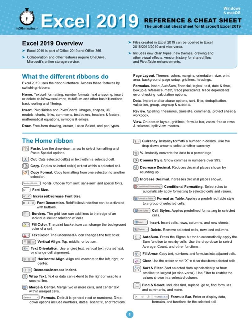 Excel 2019 Reference and Cheat Sheet: The unofficial cheat sheet for Microsoft Excel 2019