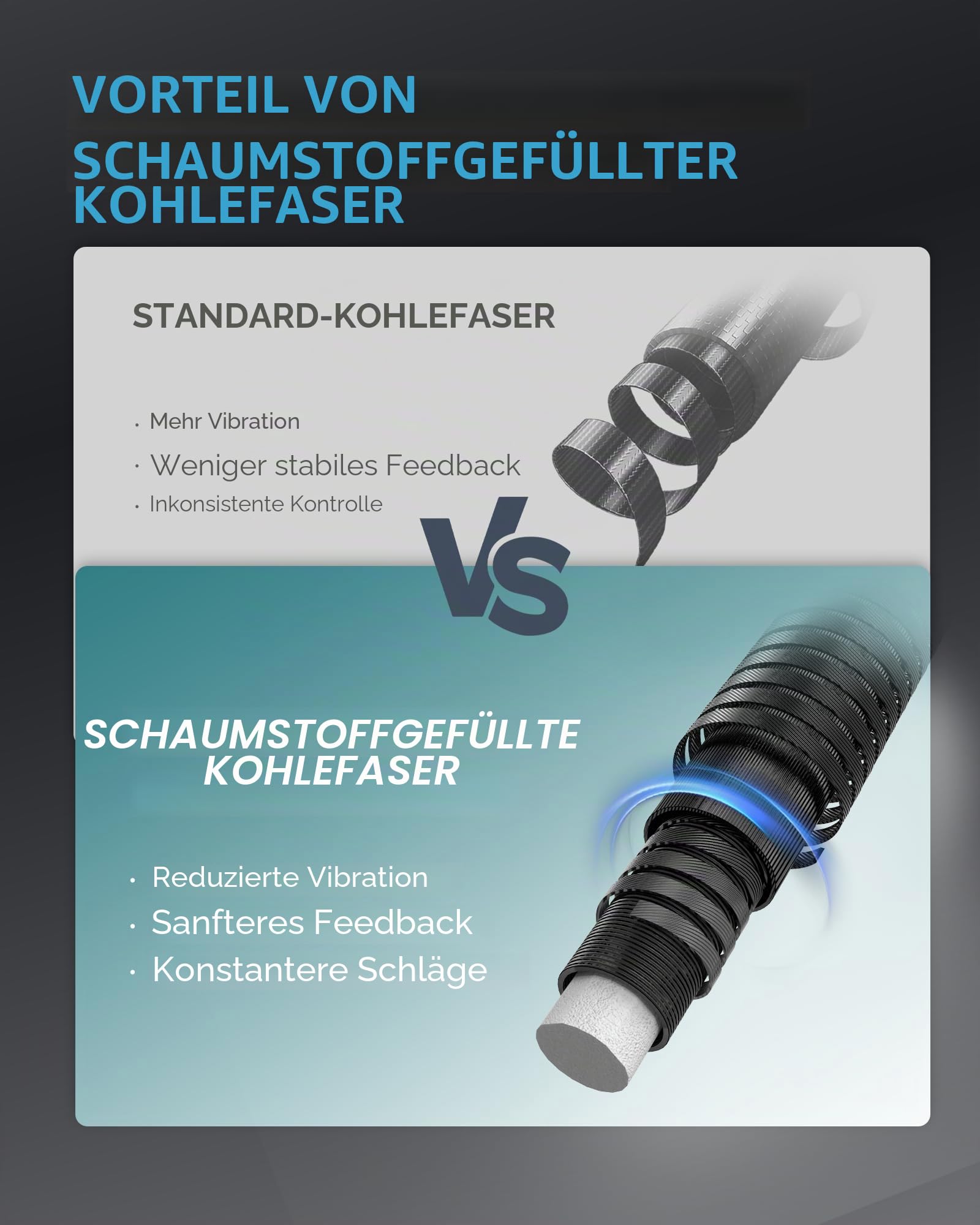 KONLLEN Billardqueue aus Carbonfaser, 147cm, professionelles Billardqueue für Erwachsene, Vollcarbon-Technologie, geringe Ablenkung, 12.5 mm Spitze (leicht zu kontrollieren, Pro Taper, ultraweich)