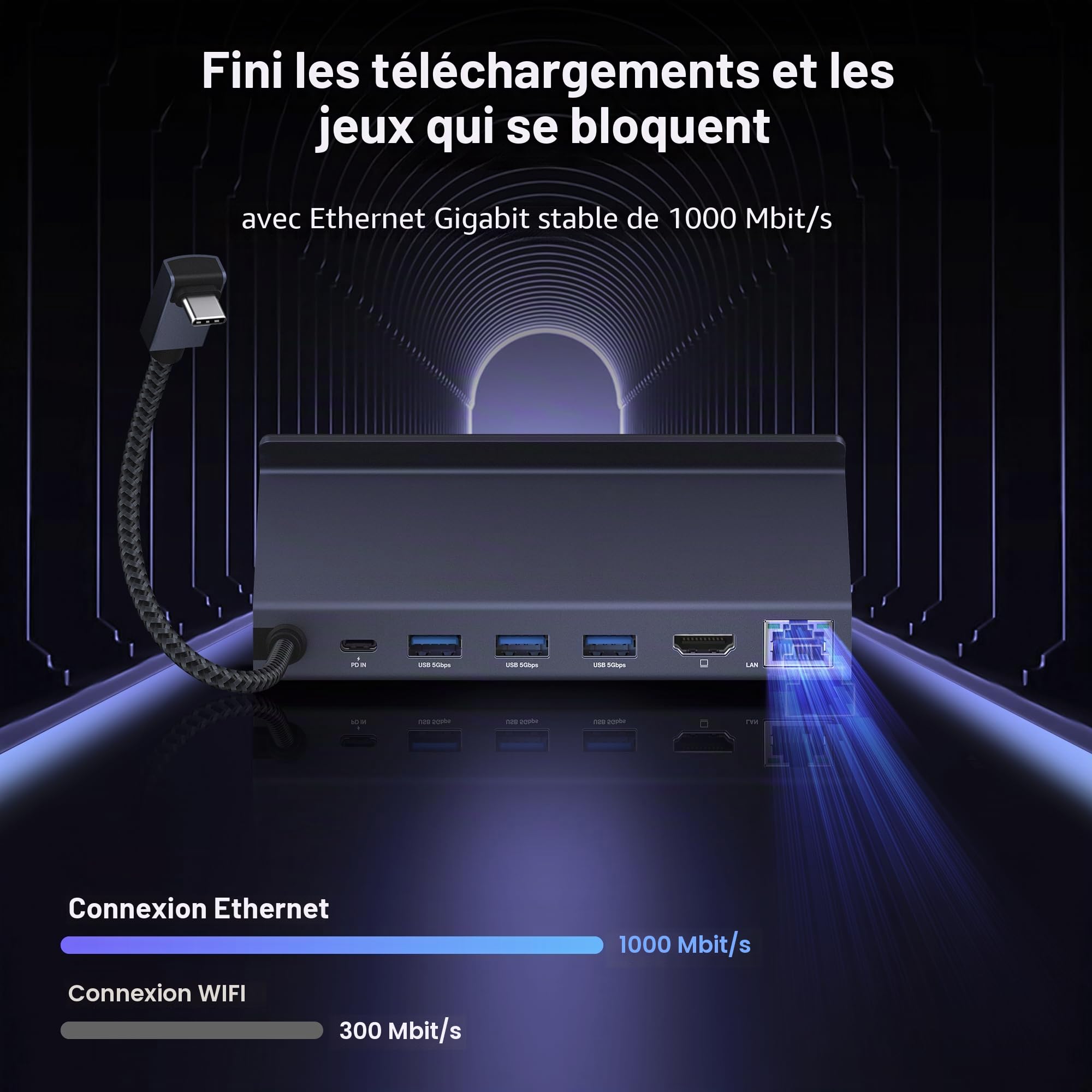 iVANKY 8-en-1 Dock ROG Ally X avec HDMI 2.1 4K@144Hz, 3 Ports USB-A 3.0, Charge USB-C 100W, Ethernet 1Gbps, Station d'accueil Compatible avec ASUS ROG Alloy X/Legion Go/Valve Steam Deck