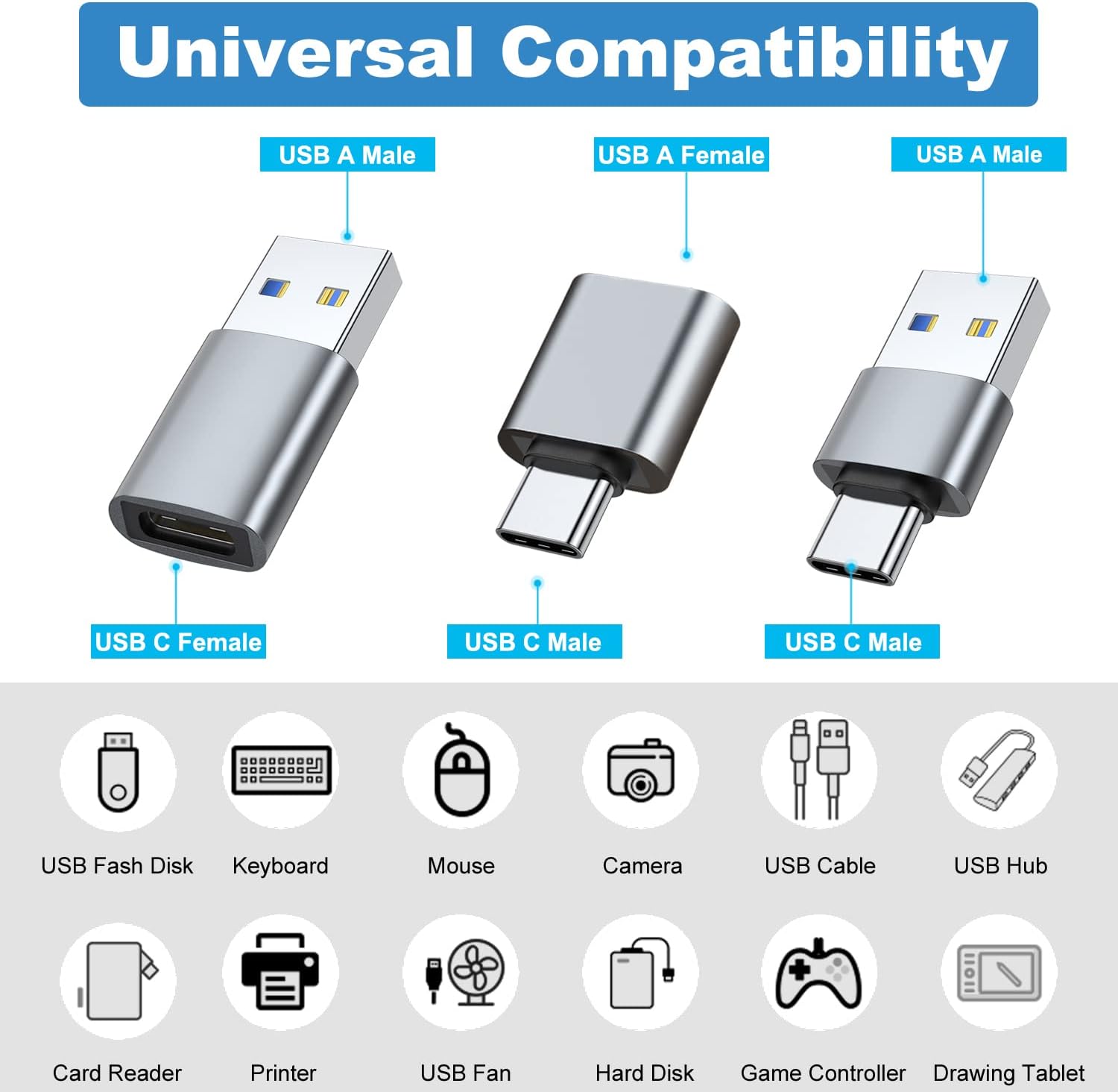 AreMe USB C to USB Adapter, 6 Pack, Grey | USB A Male to USB C Male Adapter, USB 3.0 to Type-C Converter Connector