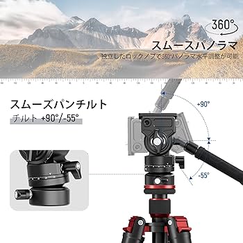 防湿庫+カメラ+レンズ+三脚+α 防湿庫+カメラ+レンズ+三脚+α Amazon.co.jp: 防湿庫・ドライ