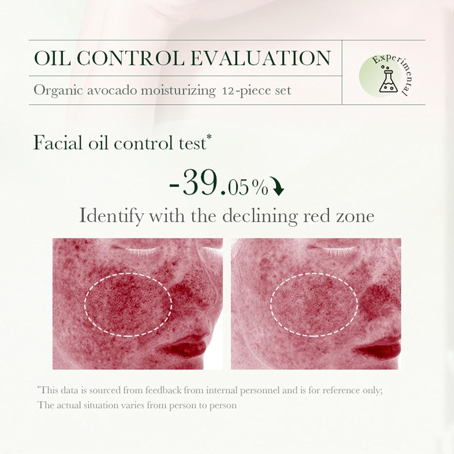 Avocado Skin Care Kit, 12-In-1 Skincare Gift Set With Facial Cleanser, Face Serum, Face Cream, Eye Cream, Toner, Moisturizing Lotion, Lip Balm& Facial mask. Skin Care Hydrating Facial Kit for women - Image 4