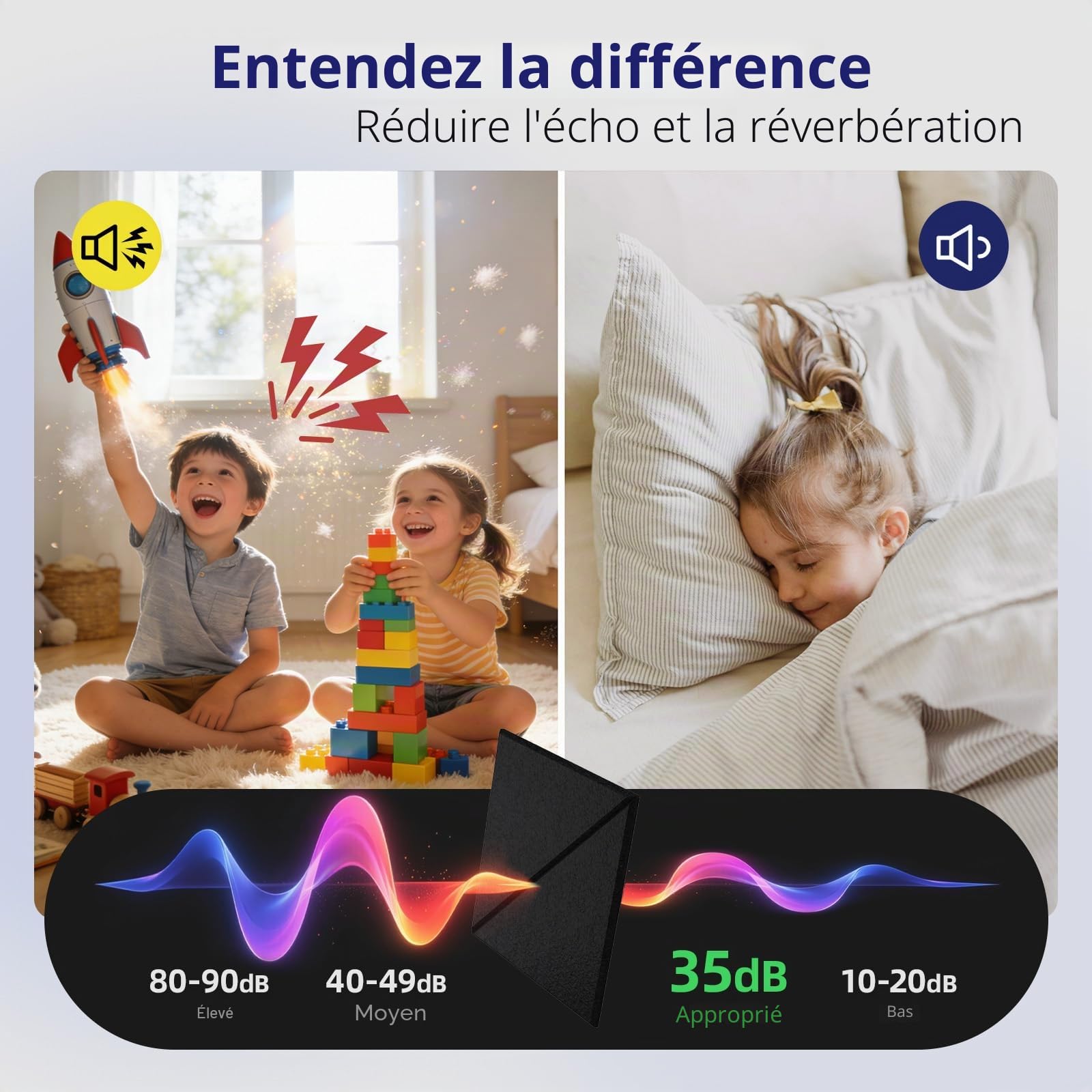 Vieshful Panneaux Acoustiques Autocollants 10 Pièces 30x30cm Noir | Panneau Mural En Feutre Haute Densité, Absorption Sonore Décoration Murale, Pour Studio Bureau