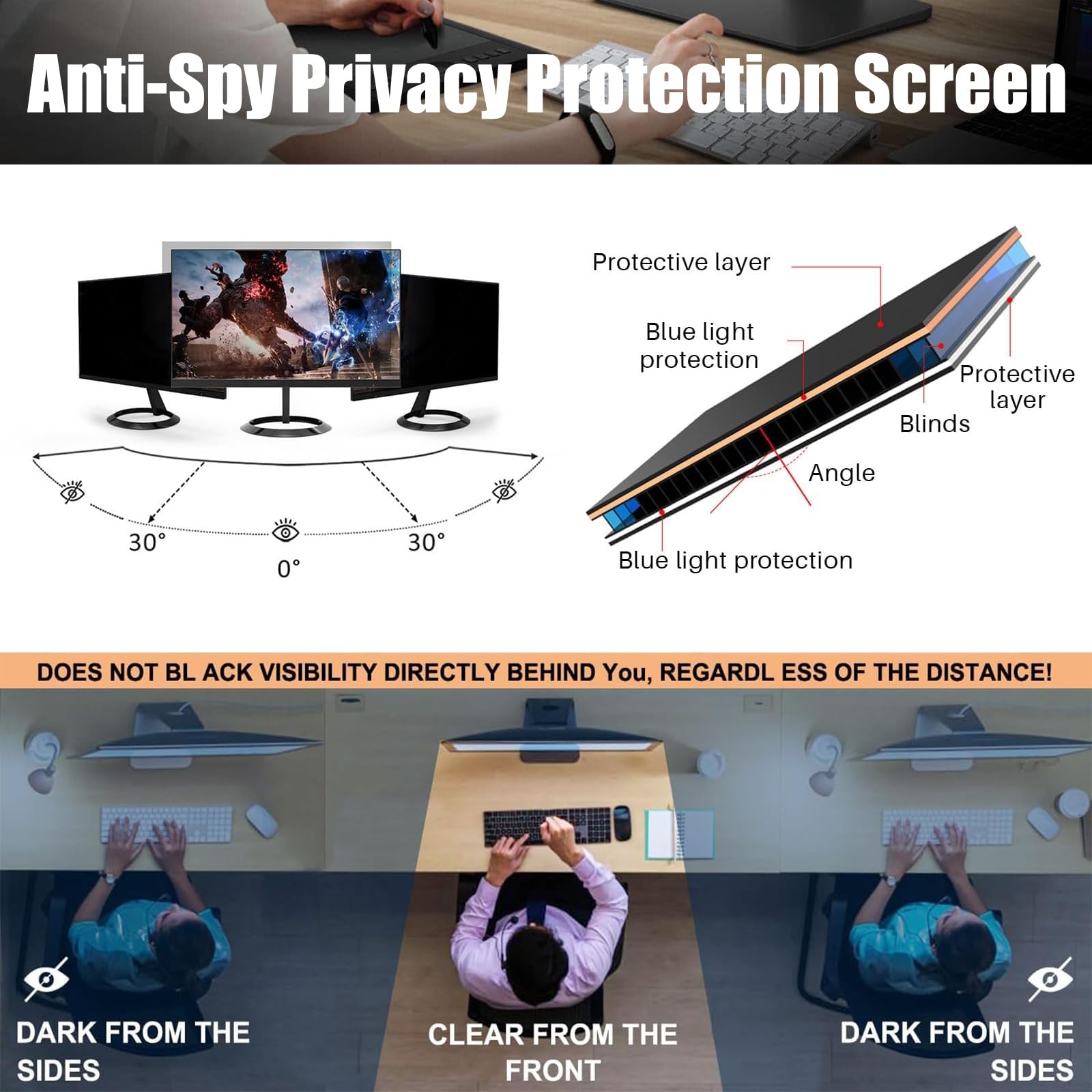 Filtro de Privacidad para Computadora Magnético, Protector de Pantalla de Computadora con Filtro Antirreflejo y Luz Azul Removible para Computadora de 32 Pulgadas 16:9,730 * 440mm