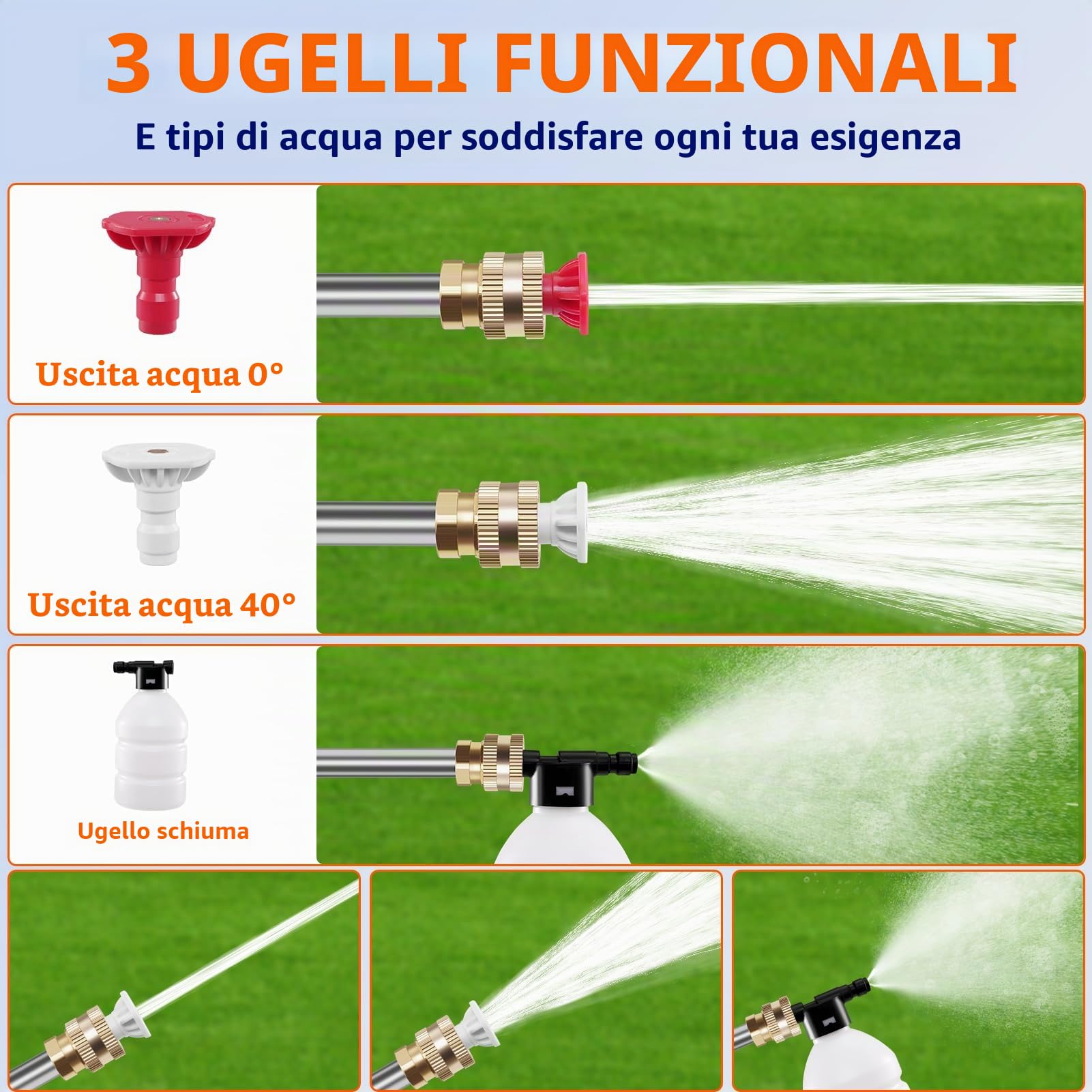 Idropulitrice portatile ad alta pressione a batteria, 21V, senza fili, per auto a mano con 2 ugelli, pulitore potente per irrigazione, pulizia, lavaggio auto, 2 batterie, 60 bar