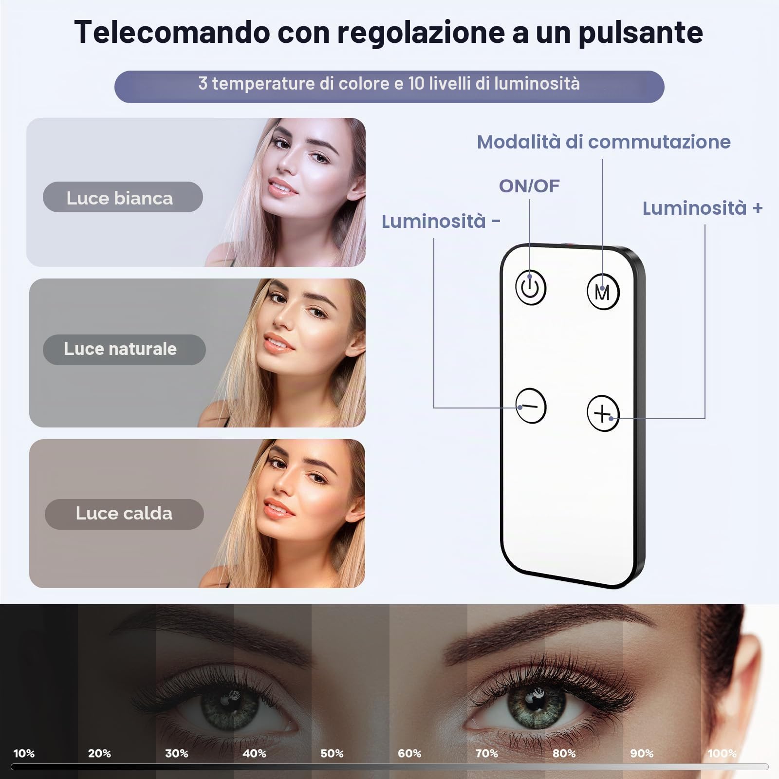 RealPlus Luce per Video [2PCS], con Supporto Multifunzionale
