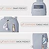 Product Photo 5