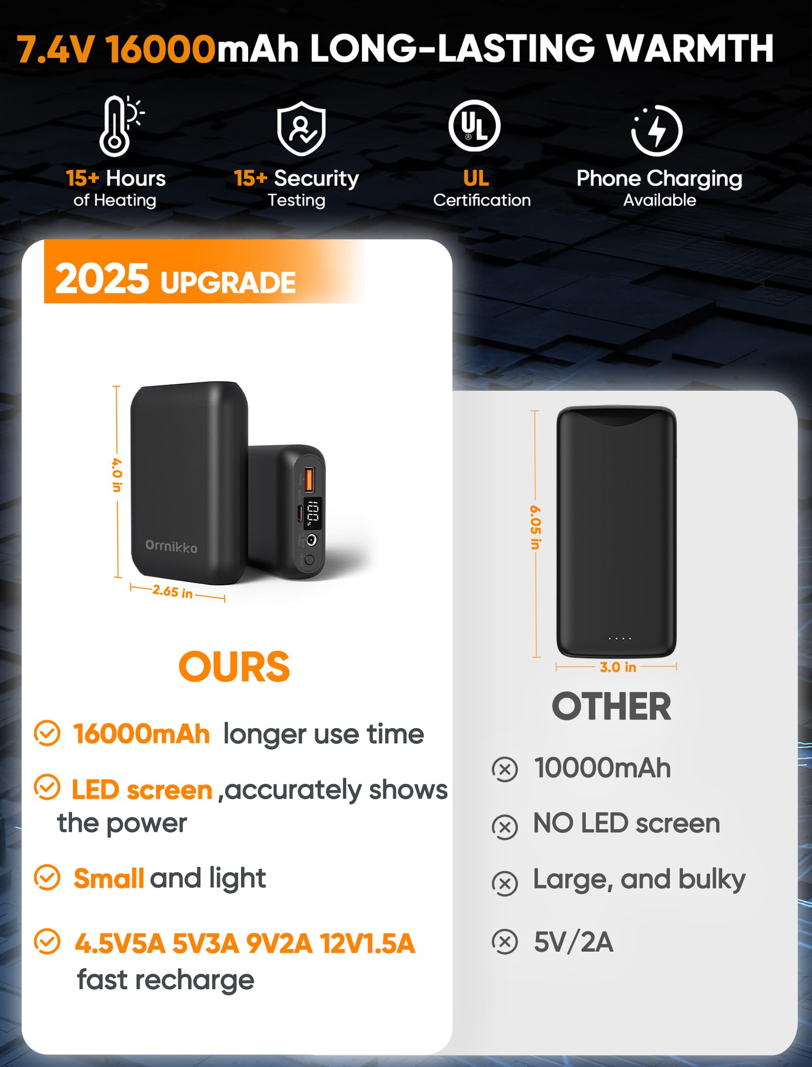 Heizweste Damen Mit Batteriepack 16000mAh Heizweste Herren - Heated Vest for Womens and Mens Wiederaufladbare Beheizte Weste