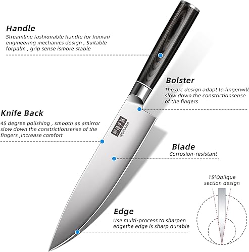 Miniatura 3 de MDHAND Juego de cuchillos de cocina  Juego de 7 cuchillos de chef de acero inoxidable de alto carbono, ultra afilados, juego de cuchillos