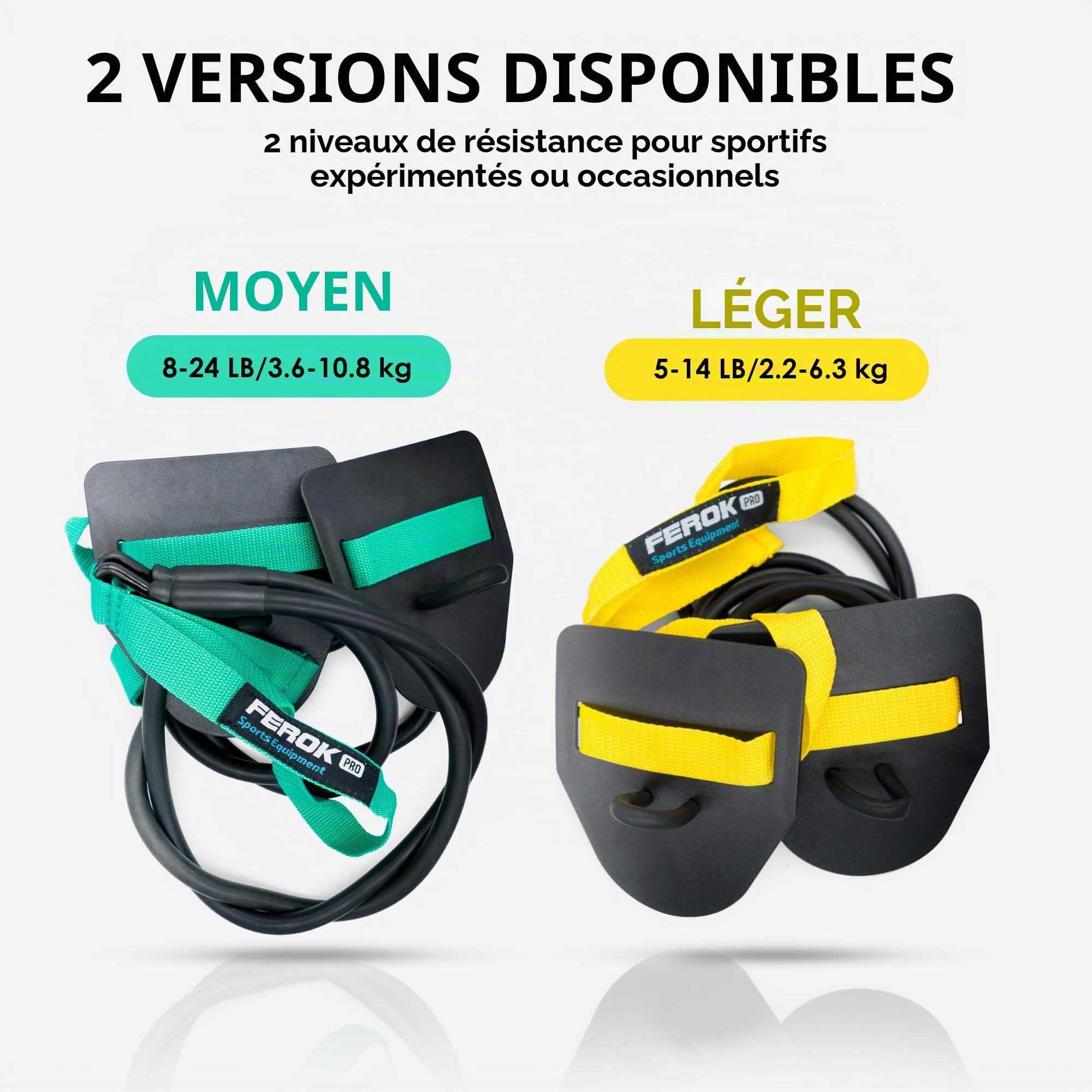 Bande Elastique de Resistance avec Plaquette Natation - Bandes Élastique de Résistance avec Plaquettes/Palette - Elastiques de Renforcement Musculaire Nageur avec Paddles - Version Jaune (Plaquettes)