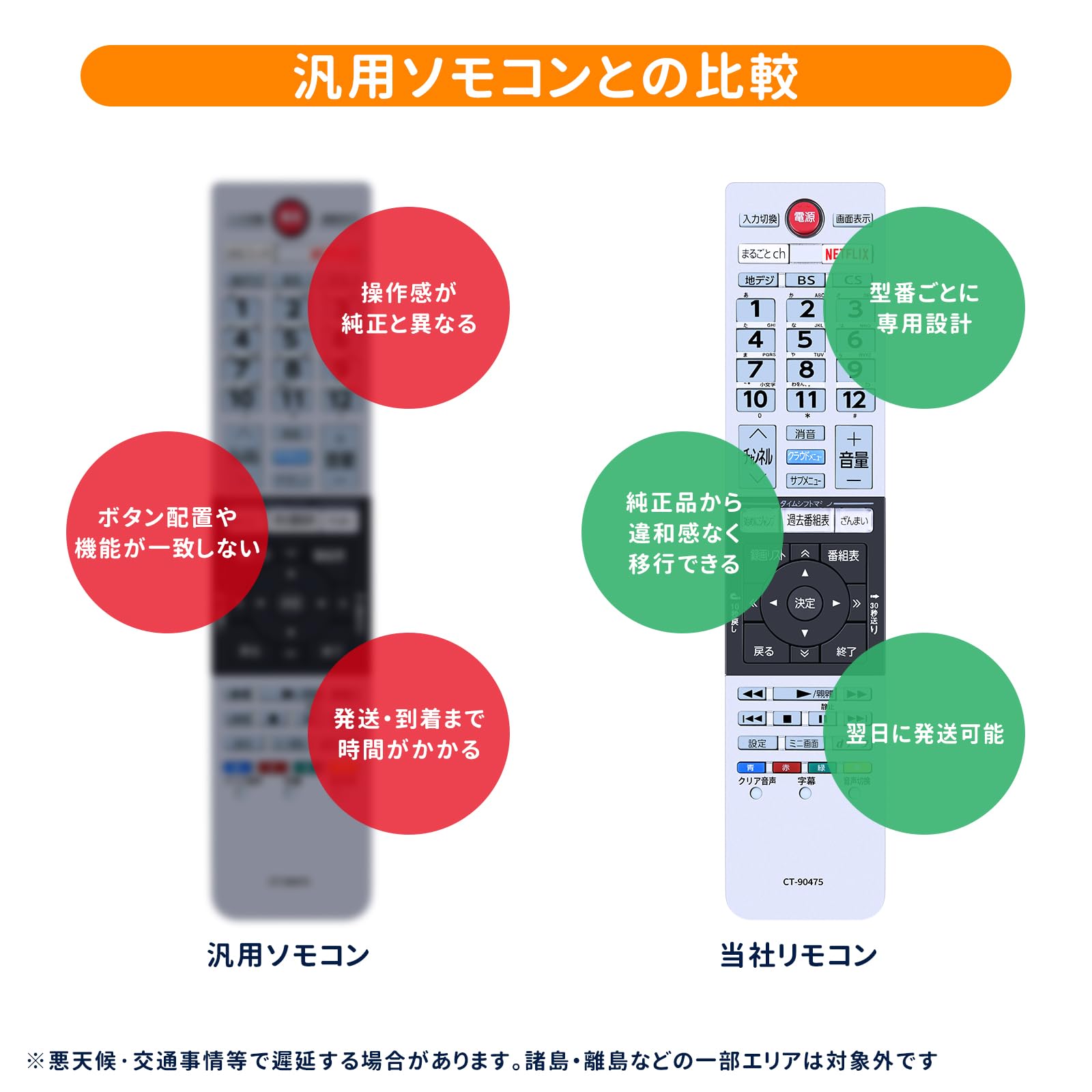 Amazon | WHENFOR テレビリモコン 東芝用のリモコン CT-90475 【部品