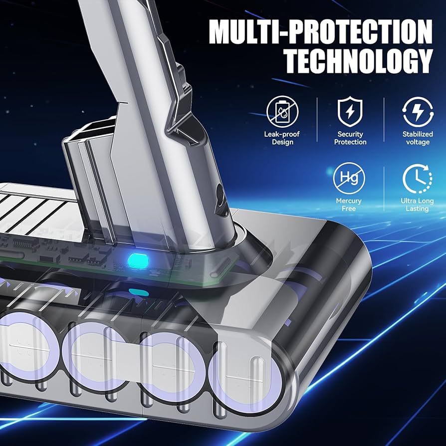 Amazon.com: BATTOOL Upgraded 8000mAh 21.6V Li-ion Battery