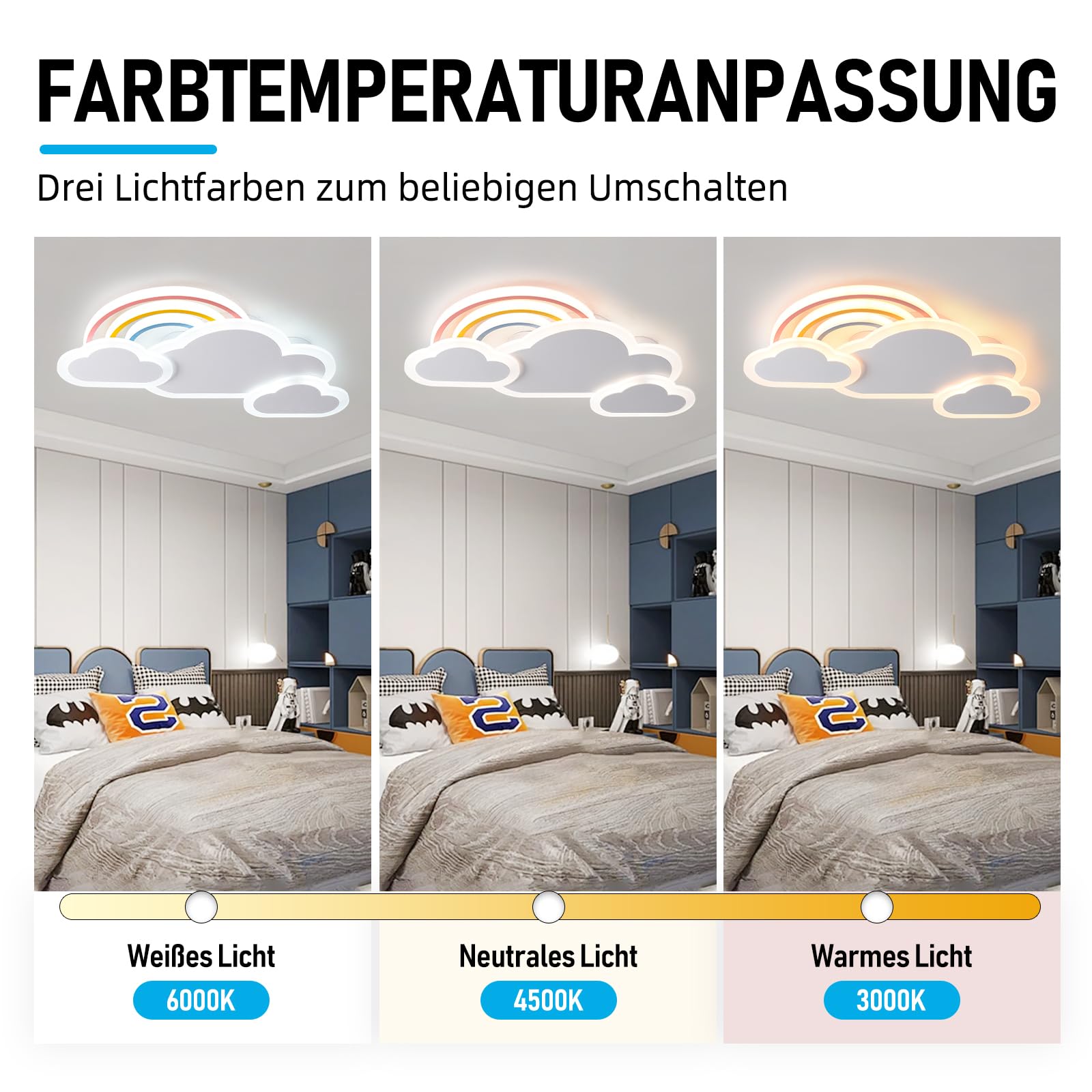 Plafoniera Cameretta Bambini 55cm/30W Dimmerabile Nuvole Arcobaleno Lampada da Soffitto con Telecomando＆APP, Lampade a Soffitto Bambini Ragazzi Ragazze Cameretta, Bianco