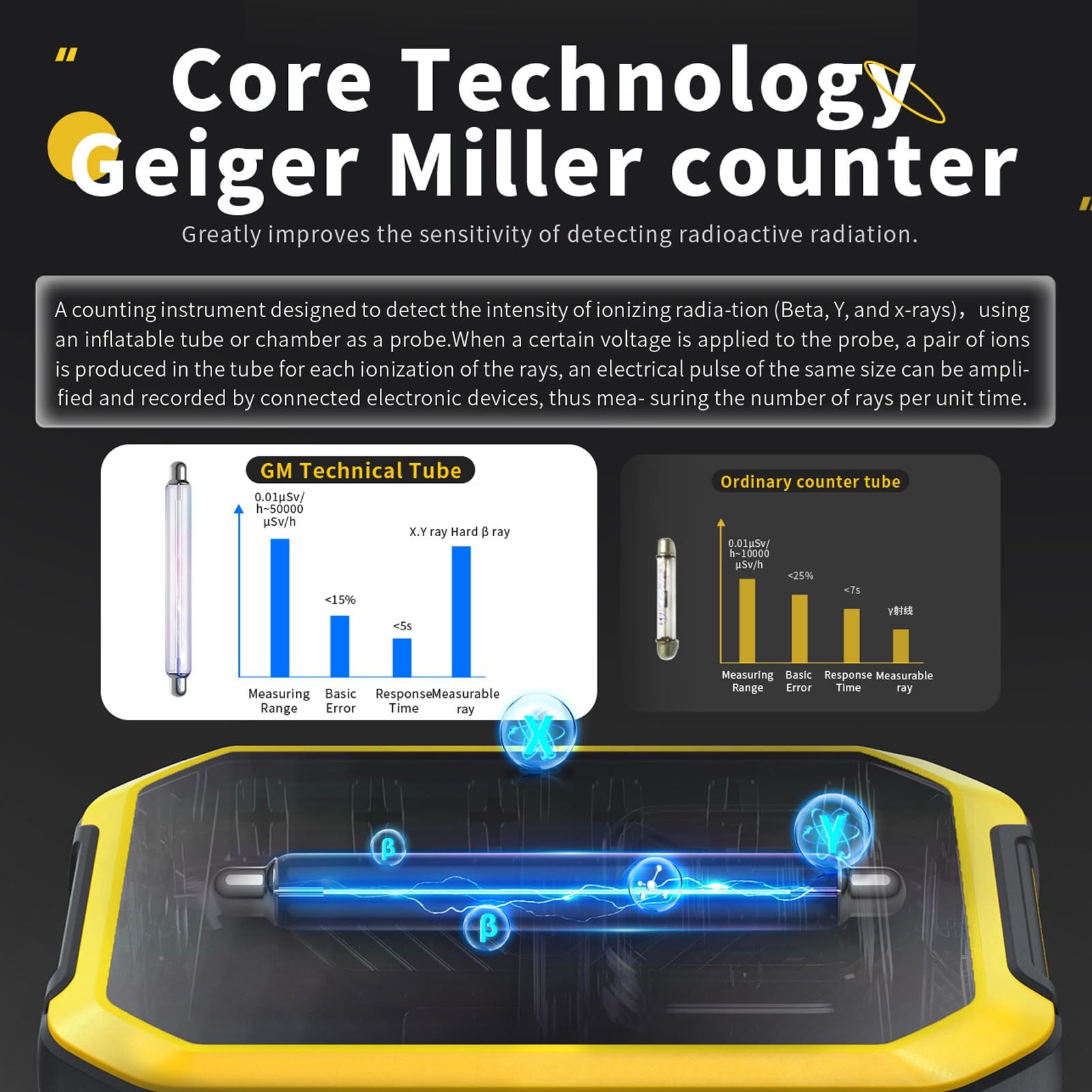 Cocoarm Compteur Geiger, Détecteur de Rayonnement Nucléaire ABS avec écran LCD, 0,00 à 10 000 μSv H, Alarme de Vibration Sonore, pour Tests de Métaux Alimentaires à Rayons X CT, Carrelage, Marbre