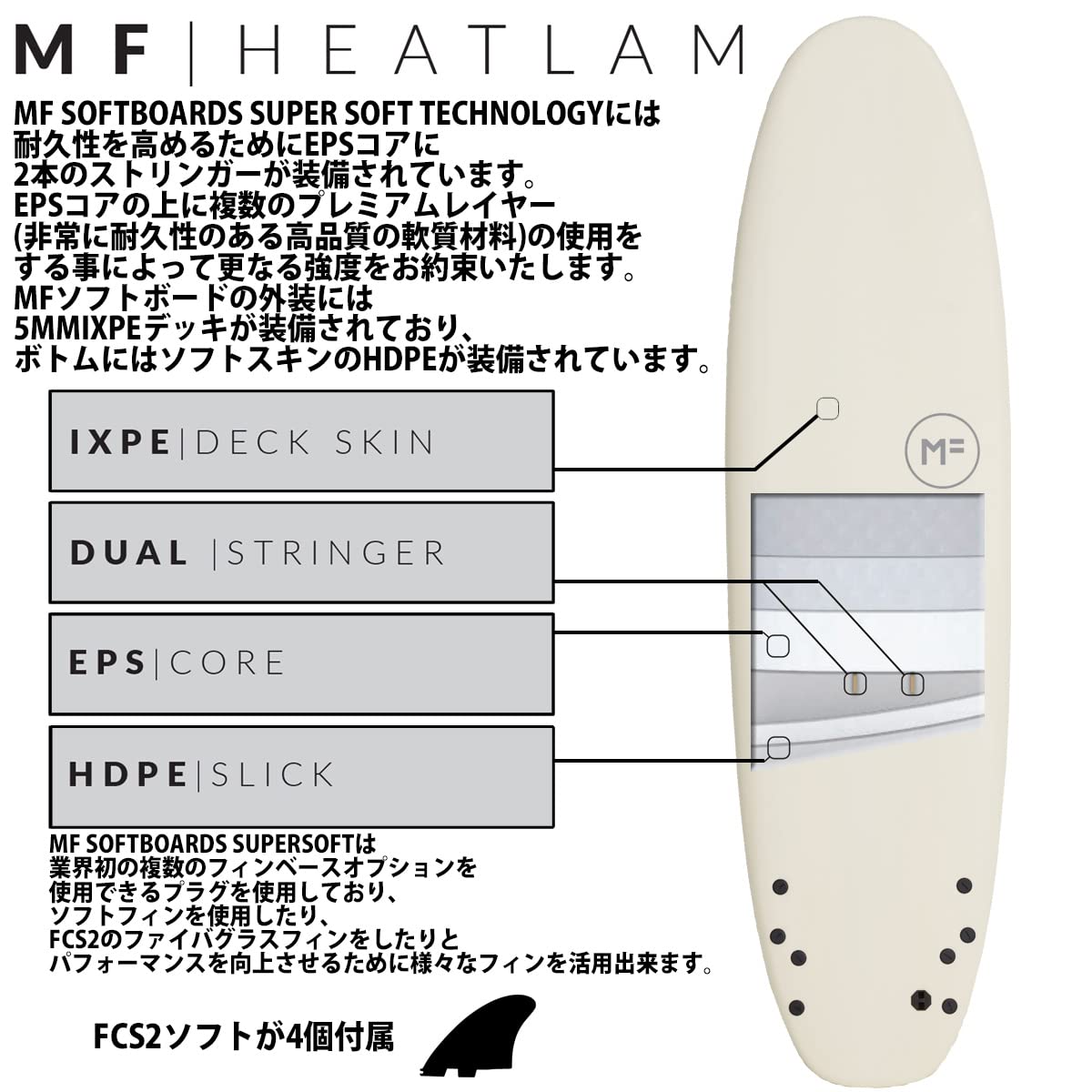 Amazon | 2023年モデル ミックファニング ソフトボード SUPER SOFT 