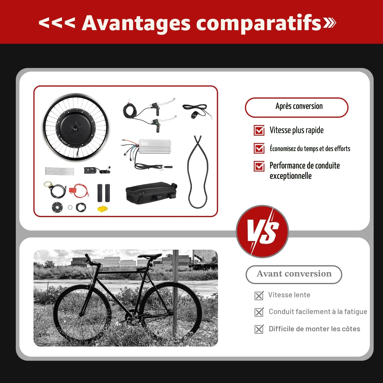 Kit de conversion de vélo électrique 20" 48 V - Roue avant 1000 W - Kit de conversion de moteur pour vélo électrique - Roue avant - Moyeu - Moteur avant