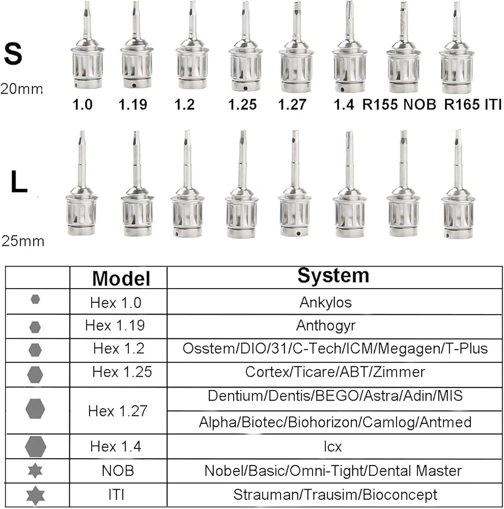 裁断済　インプラント補綴マニュアル パーツで困ったときの取扱説明書 インプラント補綴マニュアル: パーツで困ったときの取扱説明書
