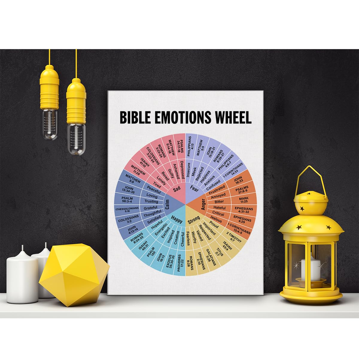 Amazon.com: Mental Health Wall Art Emotional Awareness Framed Poster Biblical Emotions Wheel Print Feelings Chart Canvas Wall Decor for Therapy Office School Psychology Calming Corner 12x15 Inch: Posters & Prints amazon-com-mental-health-wall-art-emotional-awareness-framed-poster-biblical-emotions-wheel-print-feelings-chart-canvas-wall-decor-for-therapy-office-school-psychology-calming-corner-12x15-inch-posters-prints