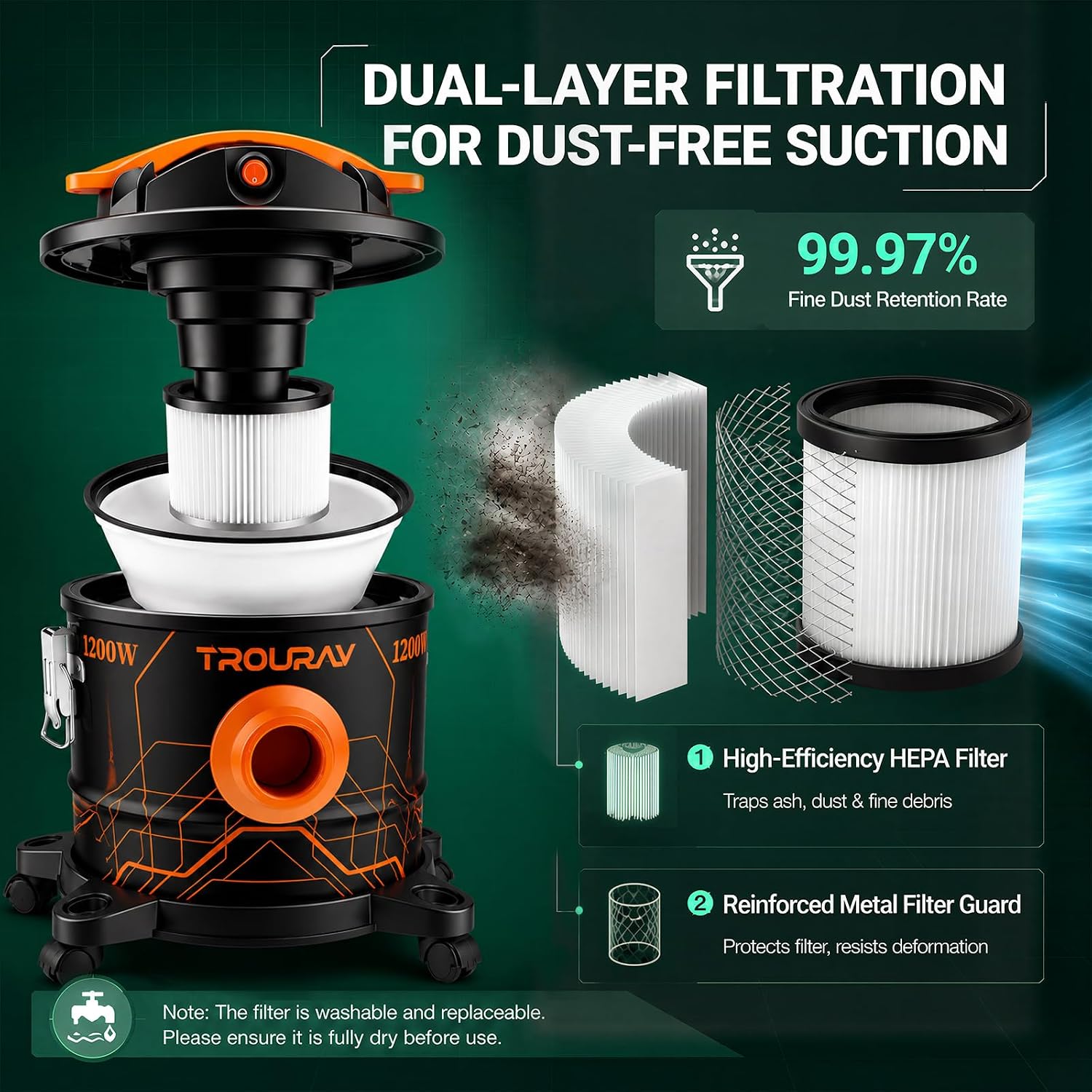 Ash Vacuum for Pellet Stoves,5 Gallon 1200W Super-Powered Suction photo 4