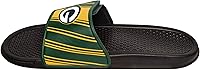 Vista 150 de FOCO mens NFL Team Logo Legacy Sport Slide Sandals