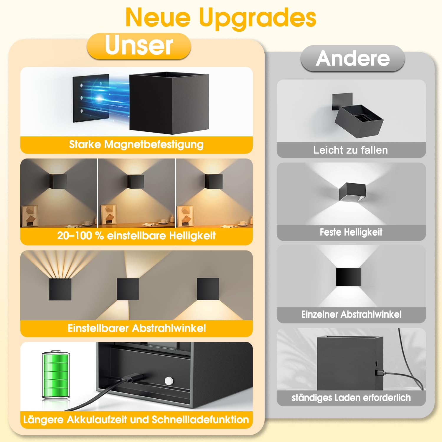 NIBSHOOM Akku Wandleuchte Innen Mit Bewegungsmelder,Einstellbare Strahlform | 3000K Warmweiß, 5200mAh Akku, USB-C Schnellladung, Stufenlos dimmbar, Memory Funktion, Hochwertiges Aluminium