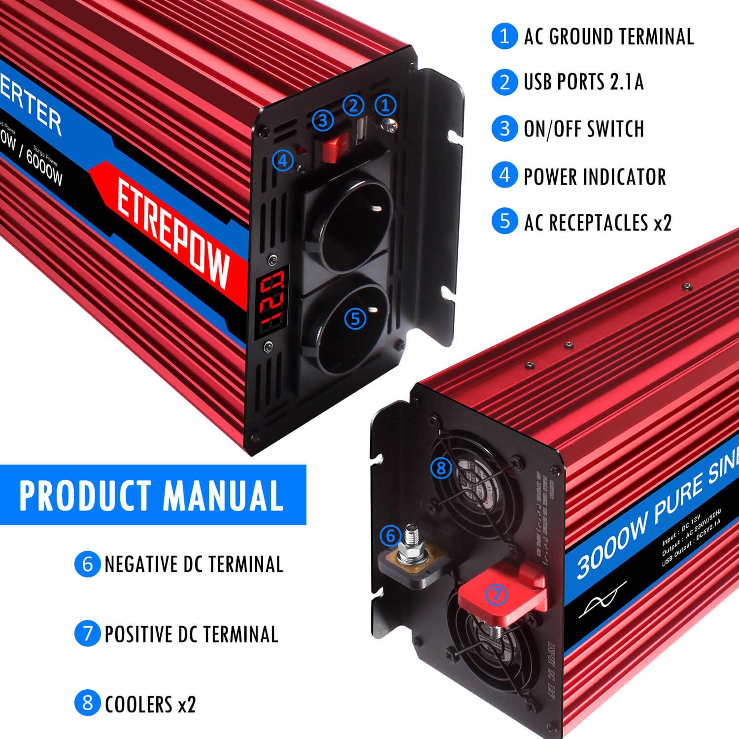 Inversor 24V 220v Onda Pura 3000W /6000W Convertidor de Voltaje con 2 Tomas UE y un USB de 2,1A, Mando a Distancia Inalámbrico