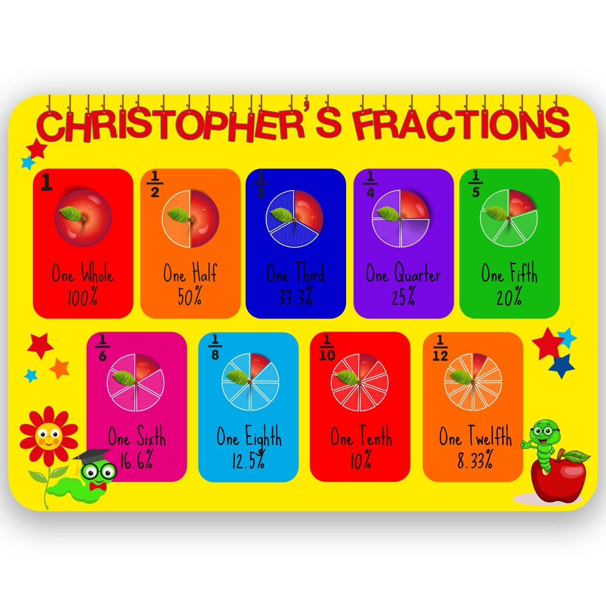 Paper Themes Personalised Educational Placemats for Kids Childrens Named Table Mat - Fractions