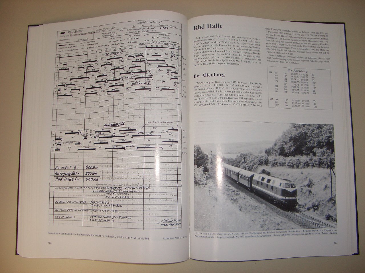 Die Baureihe V 180: Streckendiesellok der Deutschen Reichsbahn