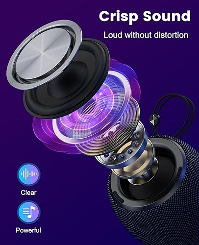 Miniatura 2 de LENRUE Altavoces Bluetooth F20