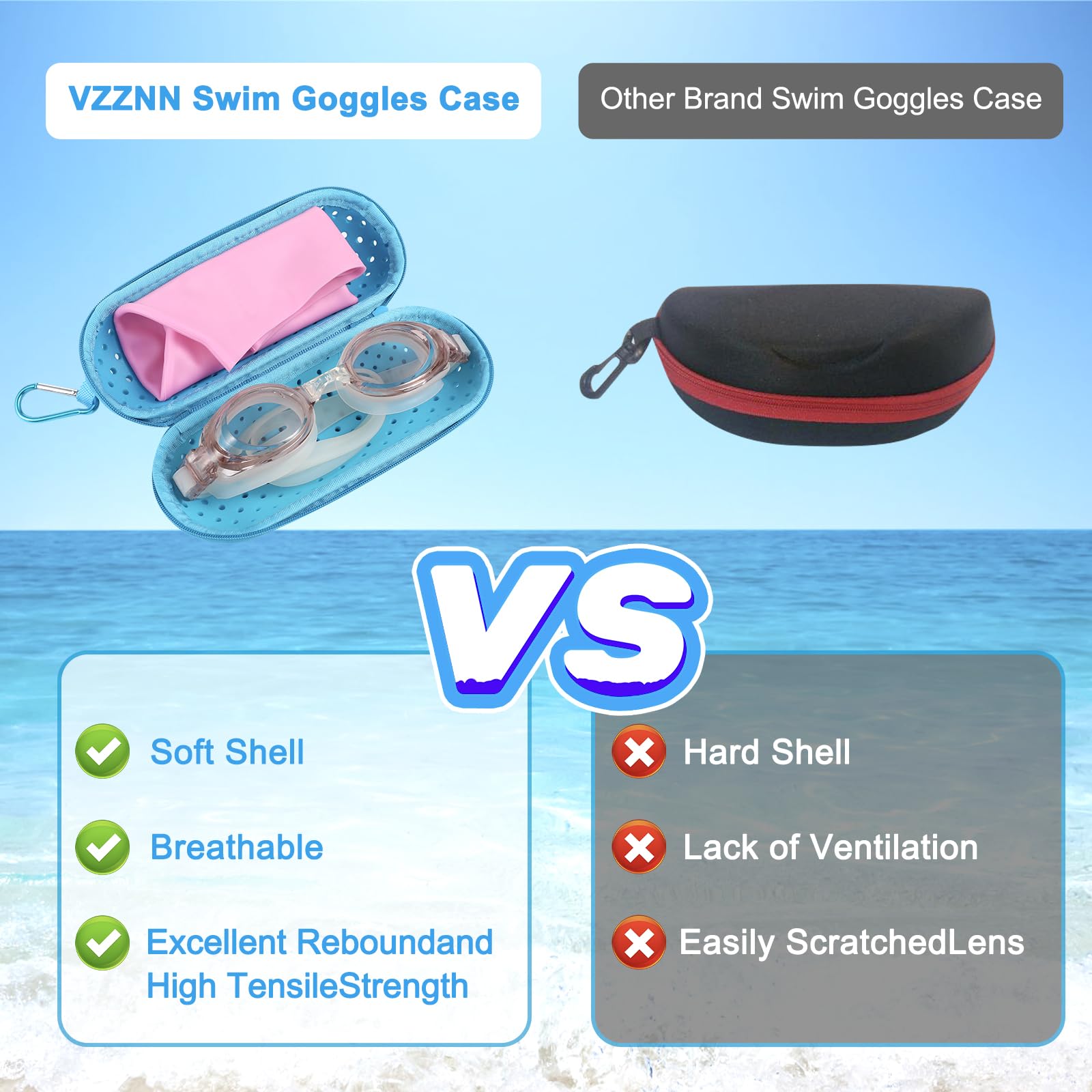 VZZNN 2PC Swim Goggle Case For Swimming Goggles,Silicone Protective Cases with Drain Hole for Goggles,Multiple Colors Swim Goggles Box Blue+Rose Red