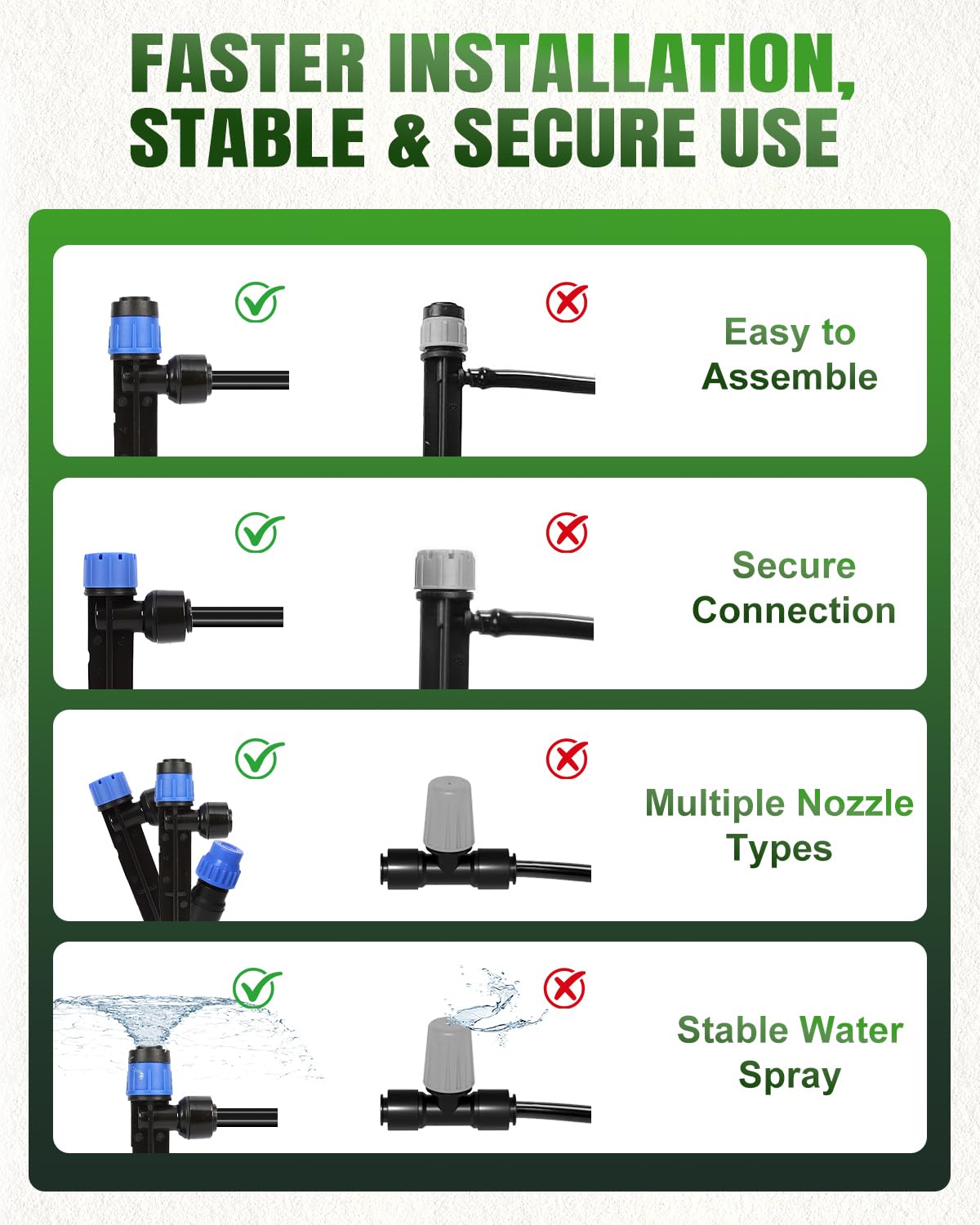 Breeze Touch Système d'irrigation goutte à goutte de 70 m pour jardin, pièces d'irrigation goutte à goutte avec 3 types d'arroseurs, système d'arrosage automatique pour terrasse et pelouse, système