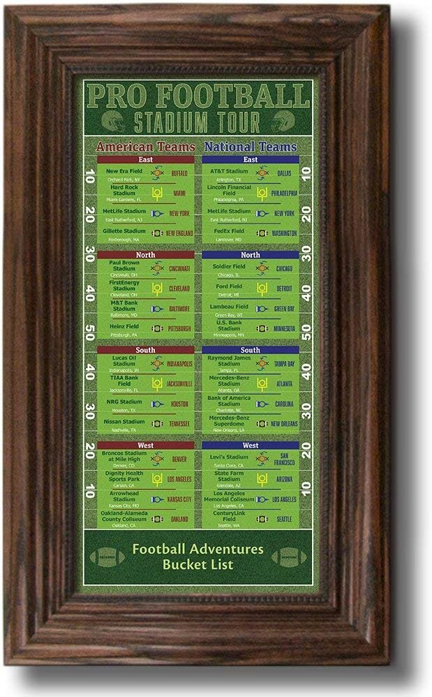 Football Stadiums Bucket List Tracker - Solid Wood Brown Frame - 13.5 inches x 23.5 inches - Pin Your Football Stadium Visits - Canvas Wall Art