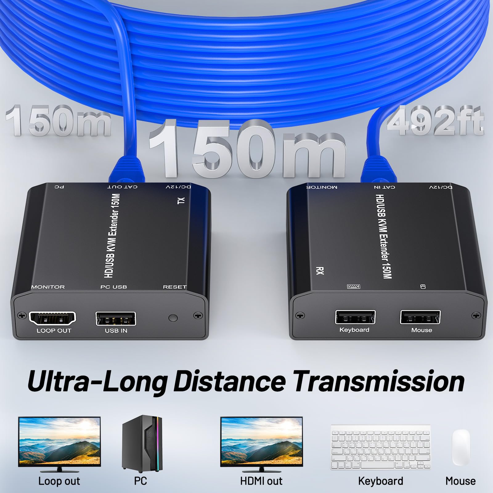Extension KVM USB HDMI KVM USB HDMI sur CAT6 / CAT5e jusqu'à 150 m, latence sans perte, Plug and Play, 1080P@60Hz, Loop Out, POE, souris et clavier à distance PC