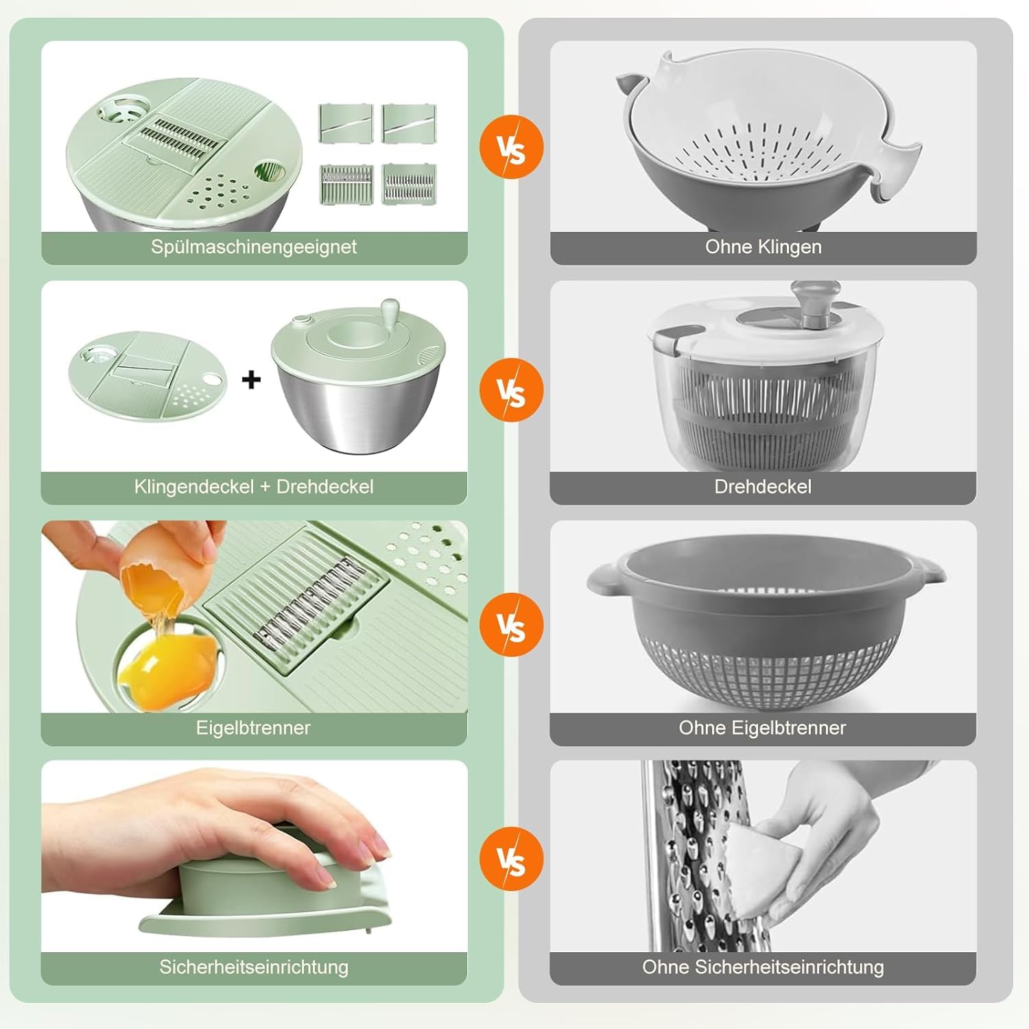 Souvik Centrifugadora de Lechuga en Acero Inoxidable, 5L Grande Escurridor de Ensalada con Tapa, Base Antideslizante, 6 Accesorios, Apta para Lavavajillas, Escurridor Verduras
