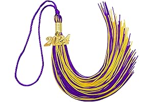 Cap and Tassel 2023: Celebrate Your Academic Achievements with Distinction