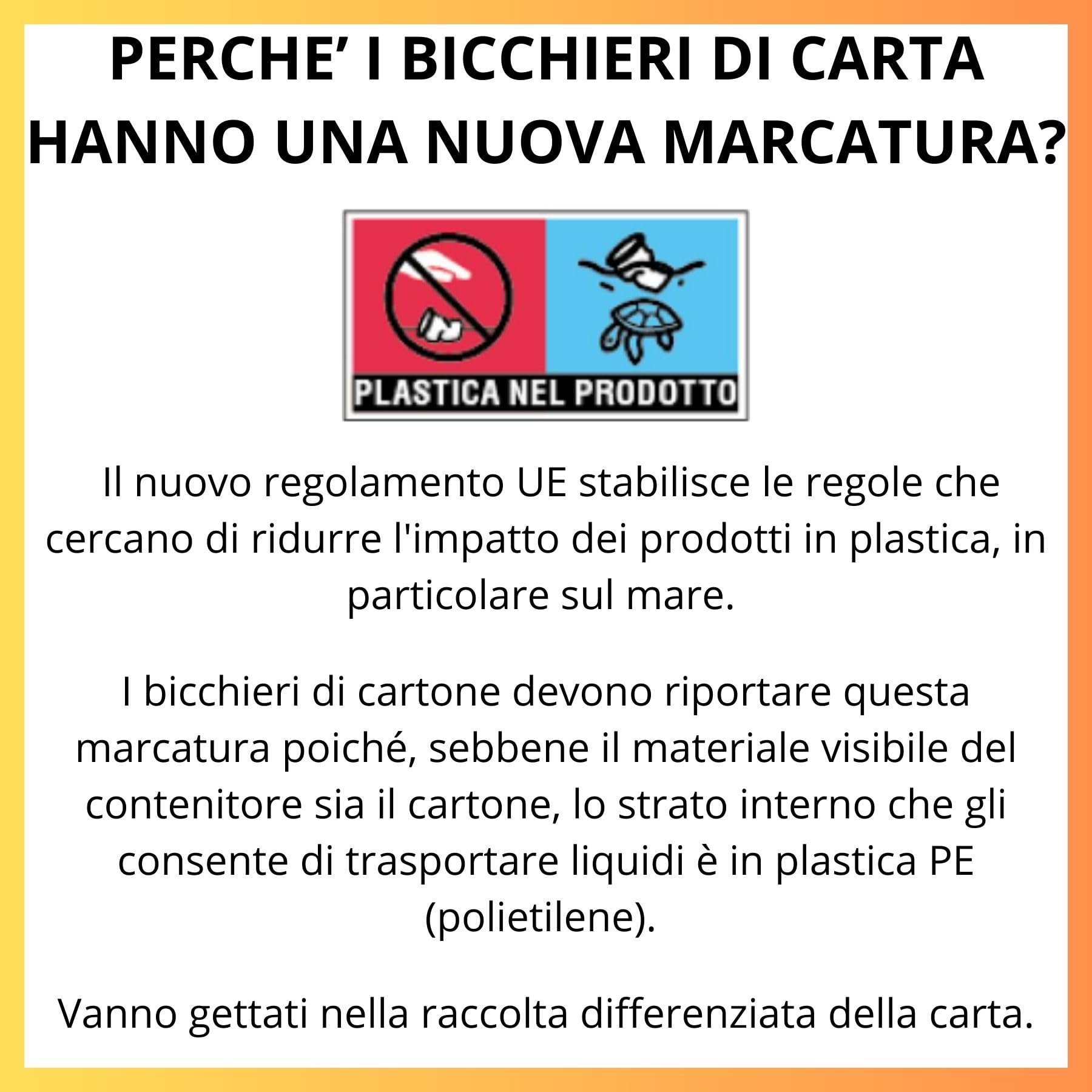 Easy8 100 Bicchieri Carta 200 ml, Bicchieri Usa e Getta, per Caffè, Acqua, Bevande Calde Fredde, Biodegradabili, Monouso, Grandi, Ecologici, Sostenibili