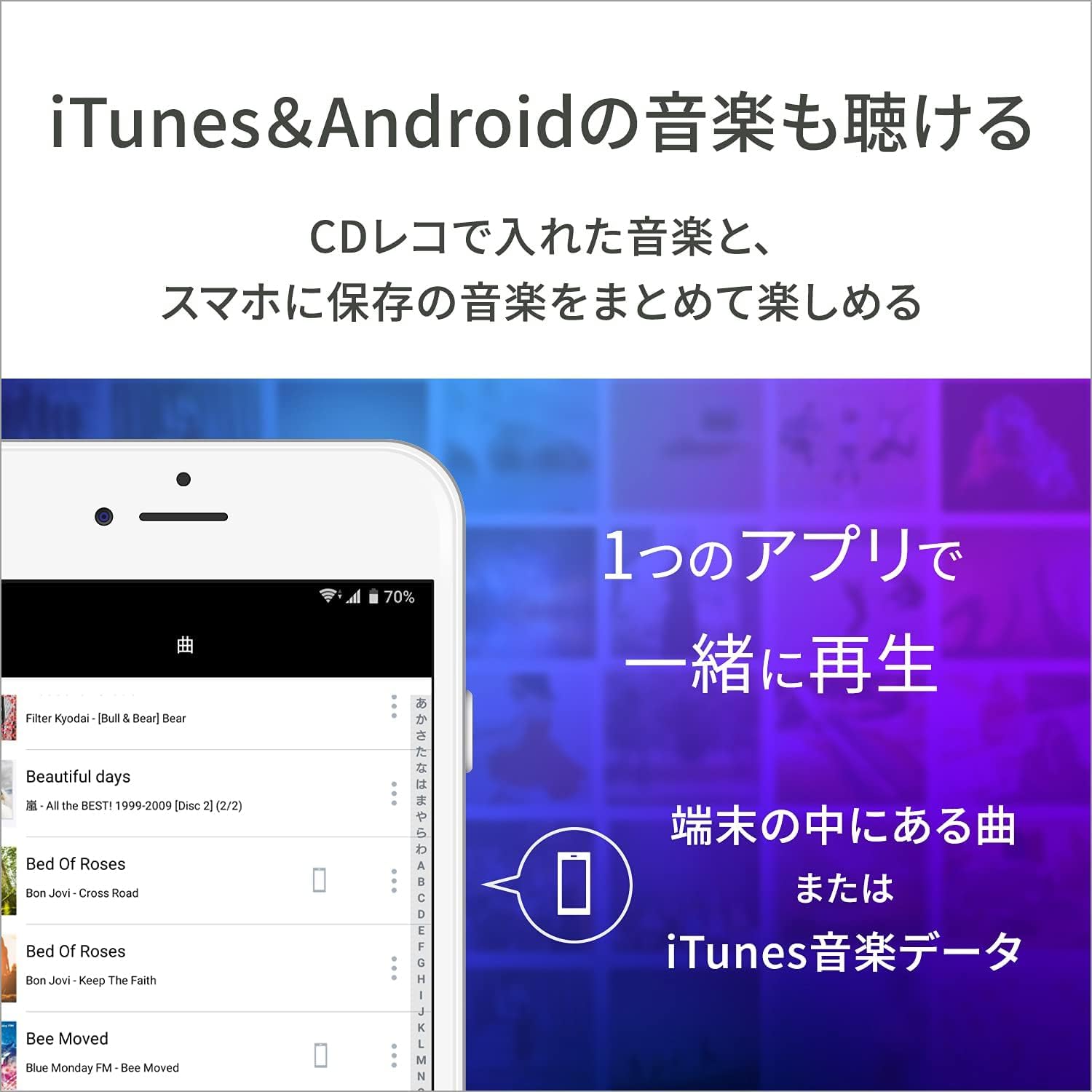 Amazon.co.jp: アイ・オー・データ CDレコ スマホ用 CD取り込み機 USB