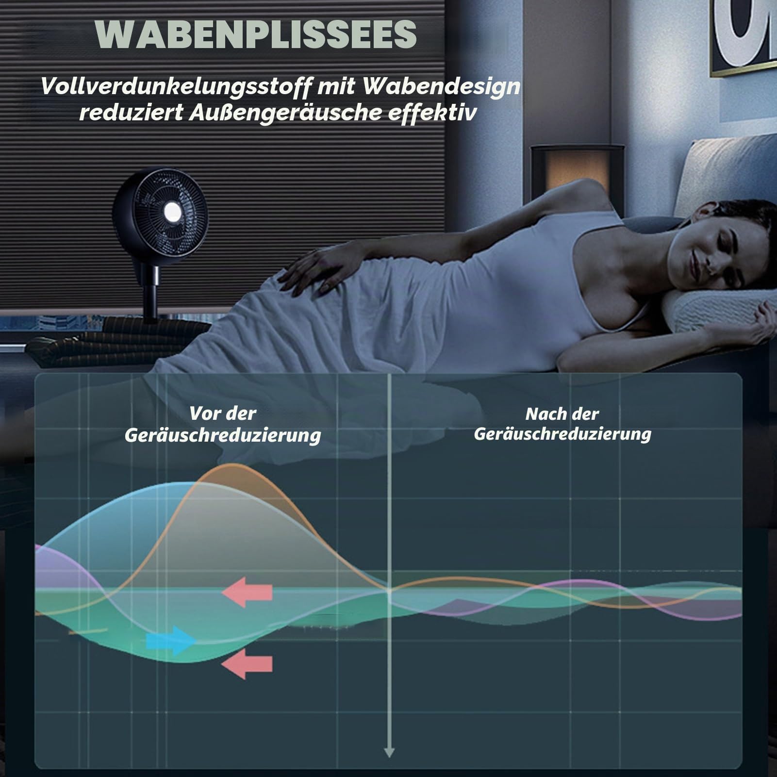 Wabenplissee Ohne Bohren Thermo - Verdunkelungs-Plissee Nach Maß Sonnenschutz Hitzeschutz Blickdicht für Fenster Tür, No Drill Cellular Shades Rollo Für Balkon Küche Schlafzimmer(Weiß)