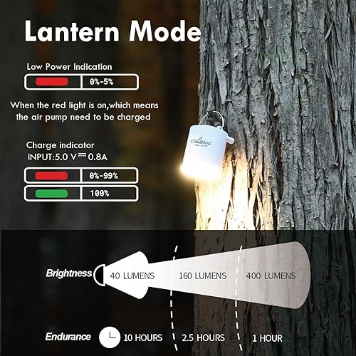 Miniatura 7 de CloudHand Mini bomba de aire, bomba de colchón de aire recargable para inflables, inflador de llenado rápido, deflador para cojines inflables, cama