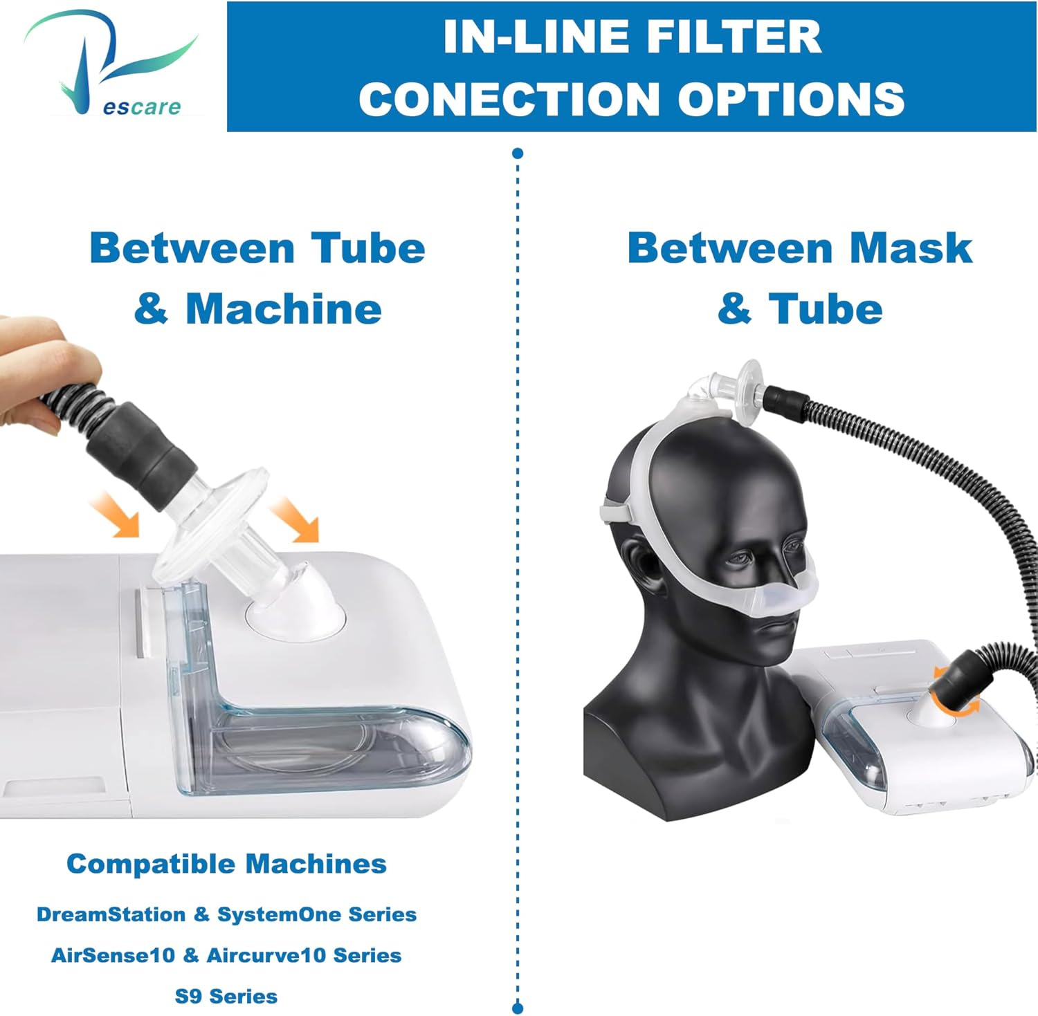 CPAP Inline Filter-10 Pcs Universal CPAP Filters for Res-Med&Dream-Station CPAP and BiPAP Machines Compatible with Standard 22mm Cpap Tube, Low Loss Airflow Designed - Image 4