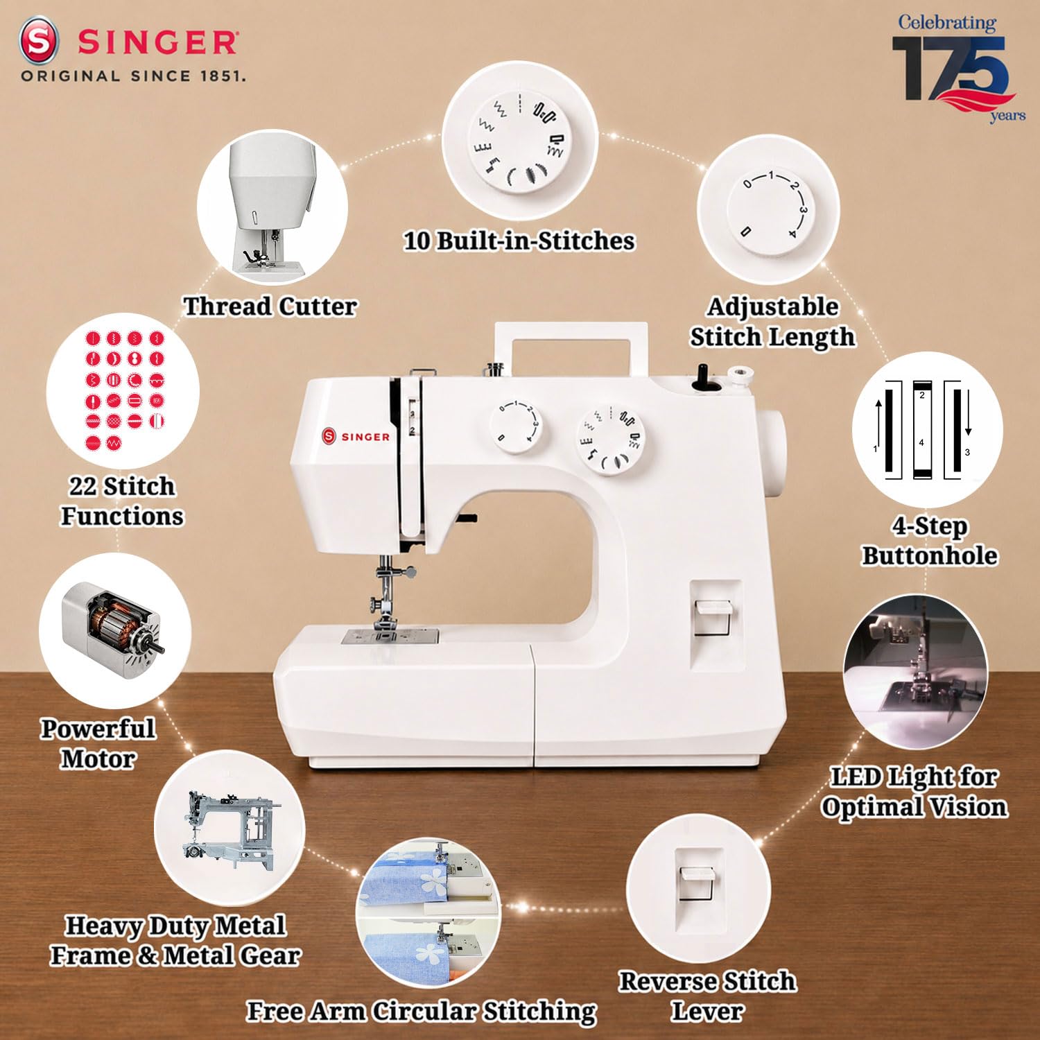 SINGER 1410 Automatic Zig Zag Sewing Machine Electric | Tailoring Machine for Stitching | 10 Built-In Stitches & 22 Stitch Functions | Free Arm | Metal Frame | 60W Motor | Free Demo | 2 Year Warranty — Amazon image 4