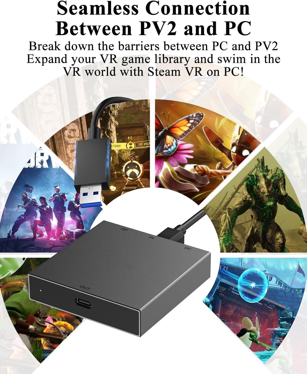 Adattatore PC per cuffie VR2: collega PV2 a PC Windows per SteamVR, conversione stabile del segnale