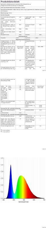 IOSICAM Éjszakai Fény Gyerekeknek 3 Darabos Szett - Kék LED Éjjeli Lámpa Alkonykapcsolóval Hálószobába