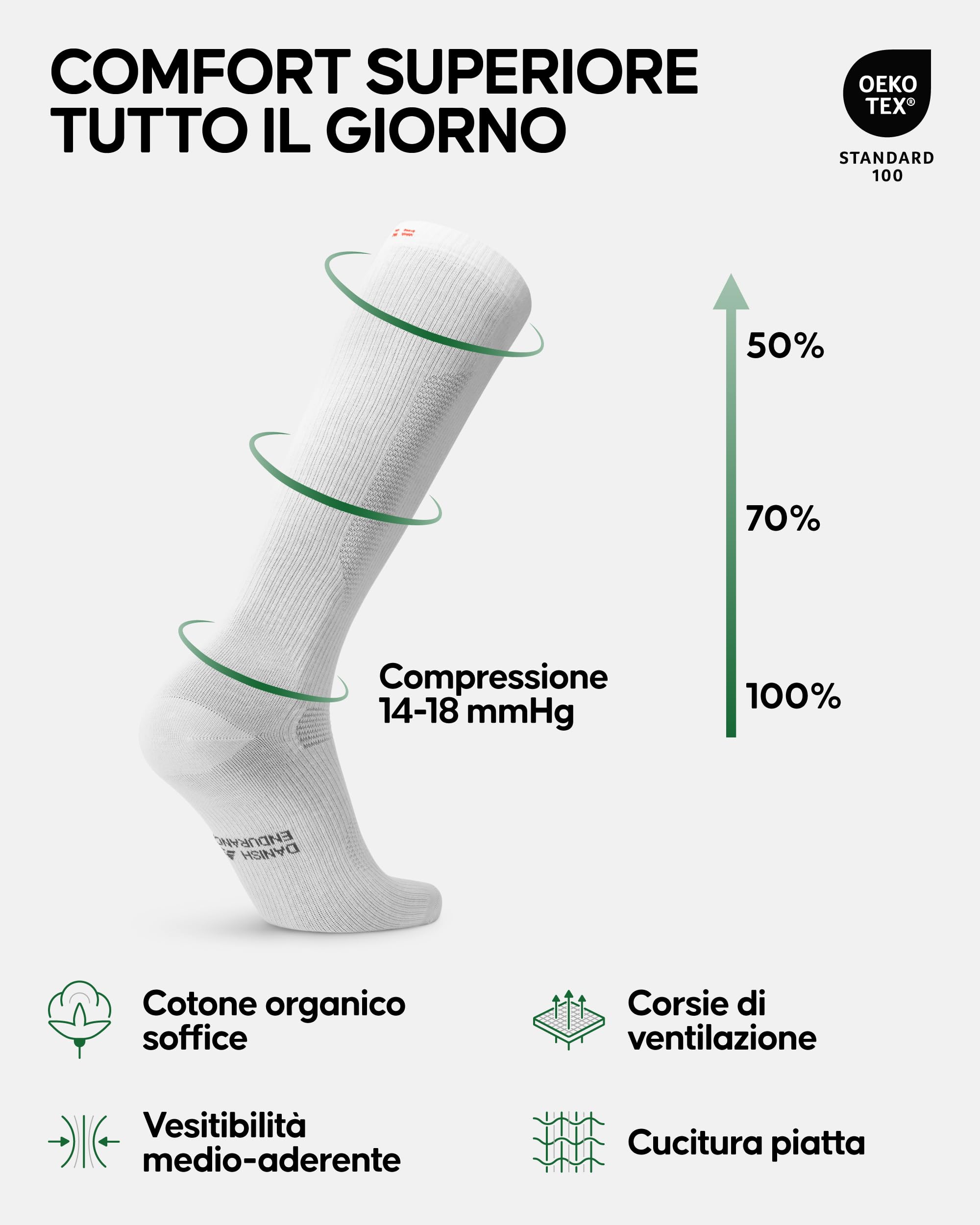 DANISH ENDURANCE Calze di Contenimento in Cotone Biologico 14-18 Mmhg, Lavoro, Sport, Recupero, Uomo e Donna