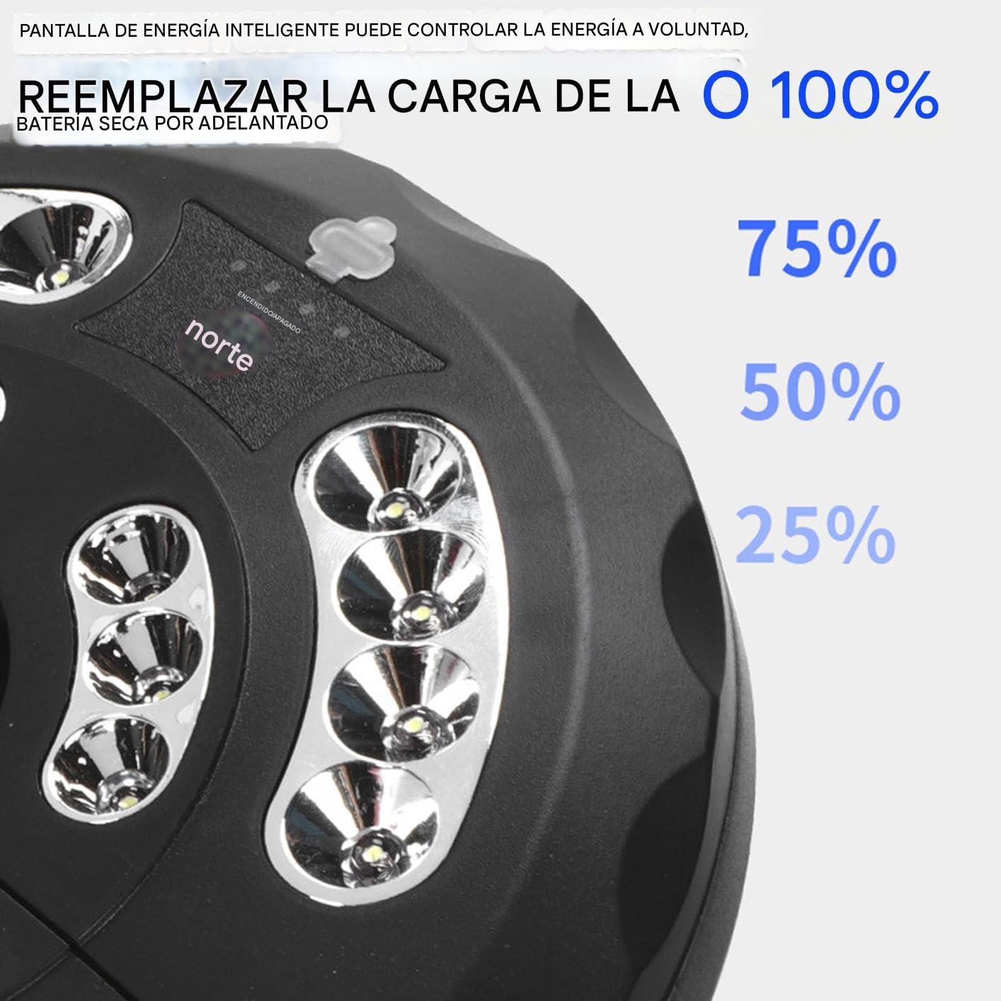 Luces Exteriores Bajo Paraguas | Luces Exteriores Recargables - Impermeable 3 Modos Ajustables Recargable Para Decoración De Jardín Camping Reuniones En Patio Trasero