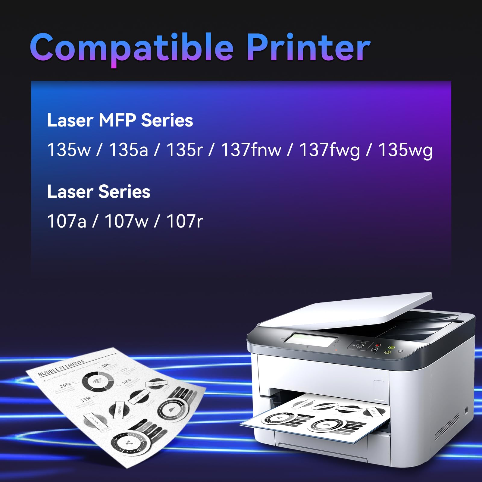 ZIPRINT 106A Toner Compatibile per HP 106A W1106A per Toner HP Laser MFP 137fnw 137fwg MFP 135w 135wg 135a 135r 107w 107a 107r (1 Nero)