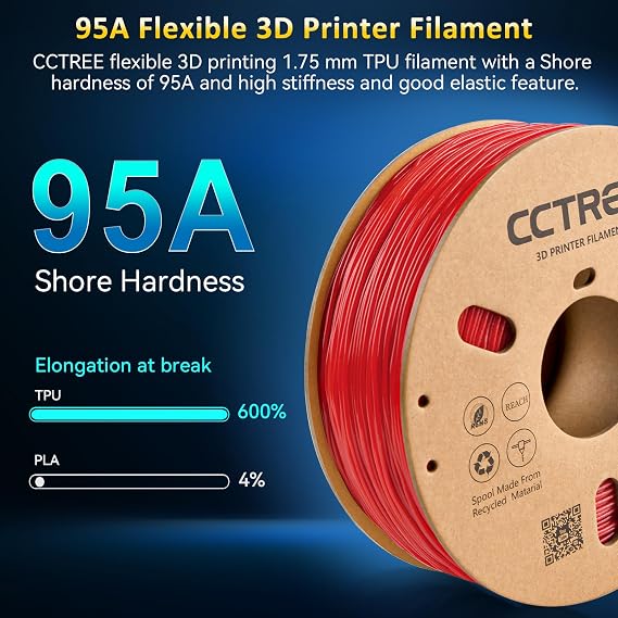CCTREE TPU Red Filament 1.75mm High Speed 95A TPU Flexible 3D Printing Filament 1kg Spool(2.2lbs) Dimensional Accuracy +/- 0.03mm for Bambu lab 3D Printer