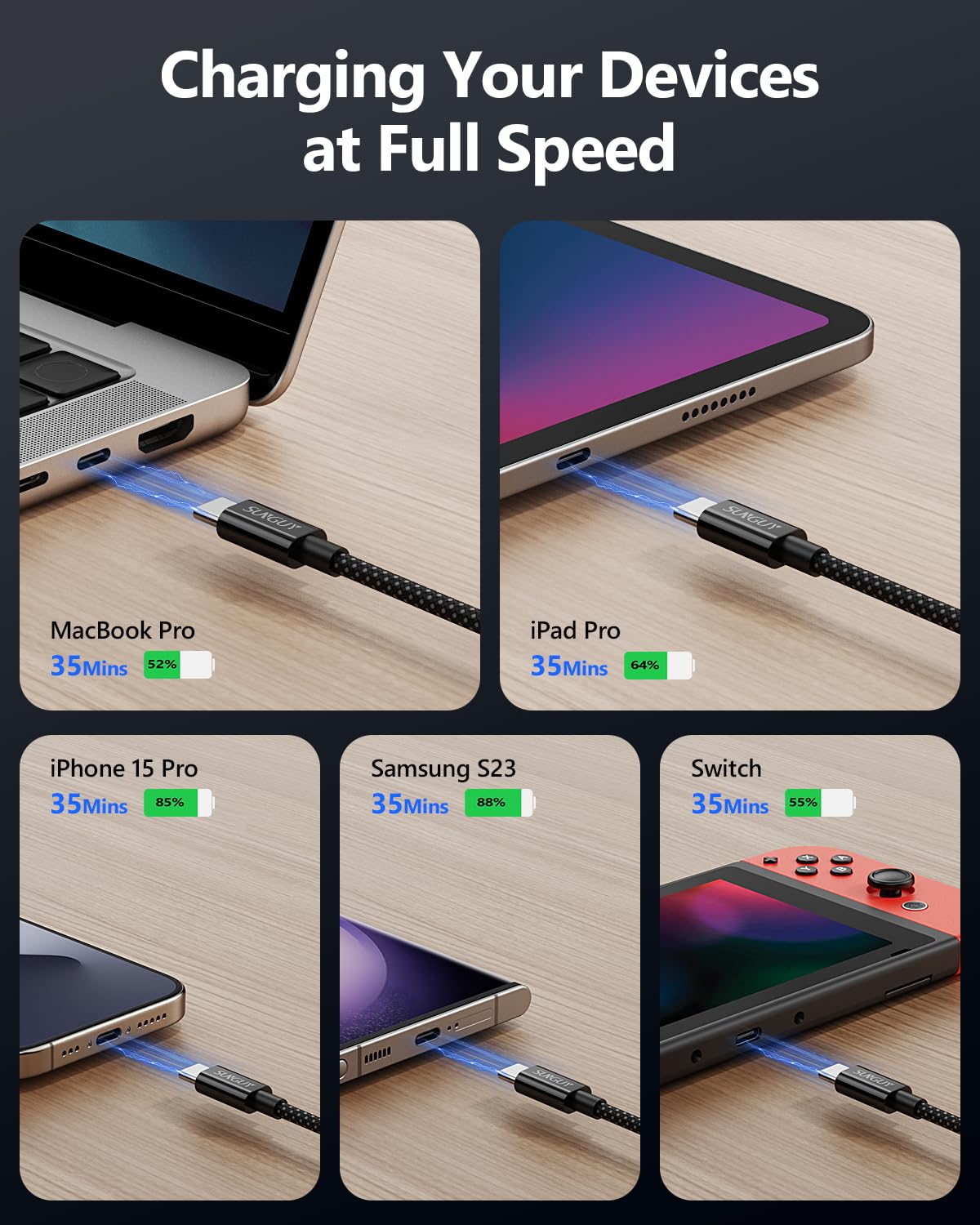 SUNGUY Cavo USB Type-C 2Pezzi 0.5m 60W Ricarica Rapida, USB C a C per iPhone 15 Pro Max/Plus, Galaxy S24 S23, iPad Pro 2022, Google Pixel 8, MacBook Pro 2020 - Nero