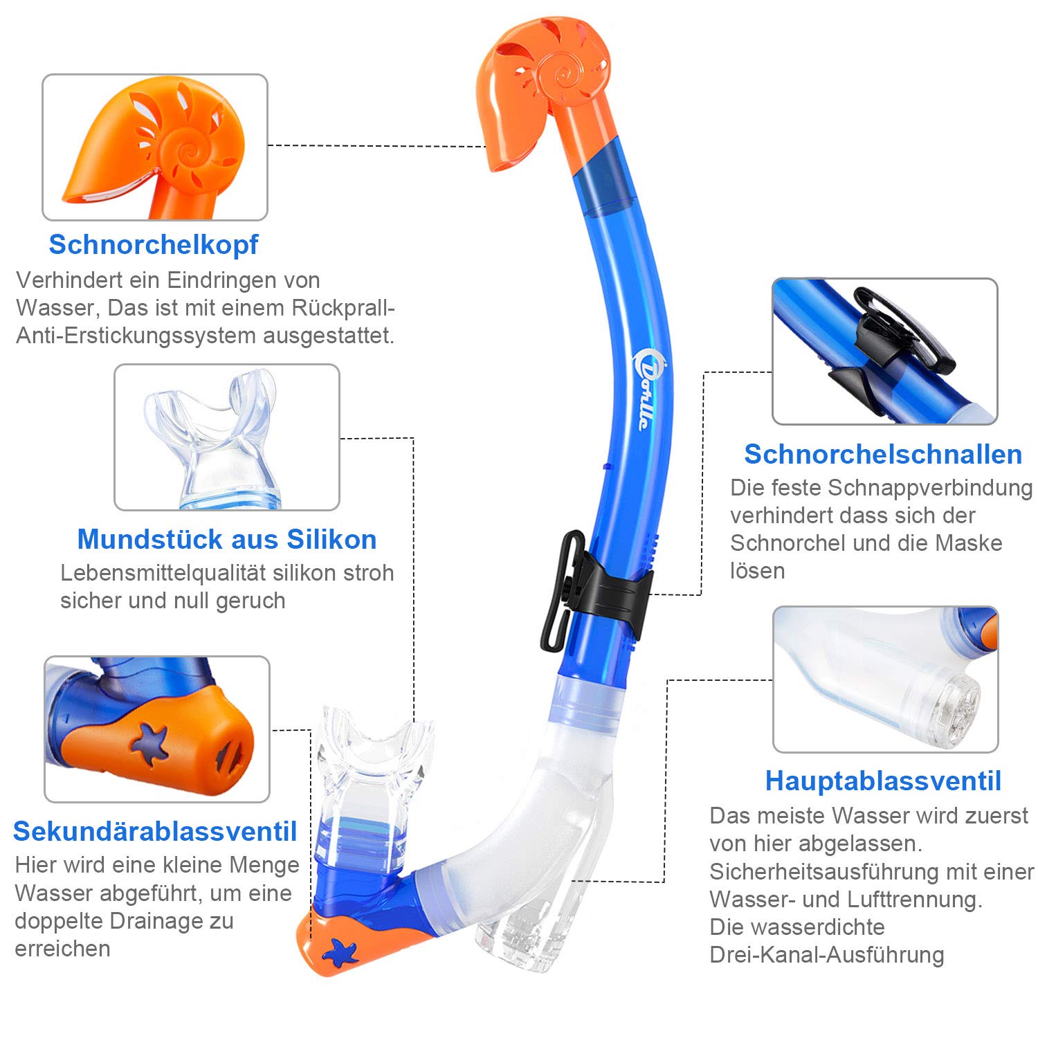 Dorlle Kinder Schnorchelset Tauchset Schnorchelmaske mit 3-Kanal Premium Dry Schnorchel und Anti-Leck Anti-Fog Taucherbrille Professionelle Schnorchel Set für Kinder